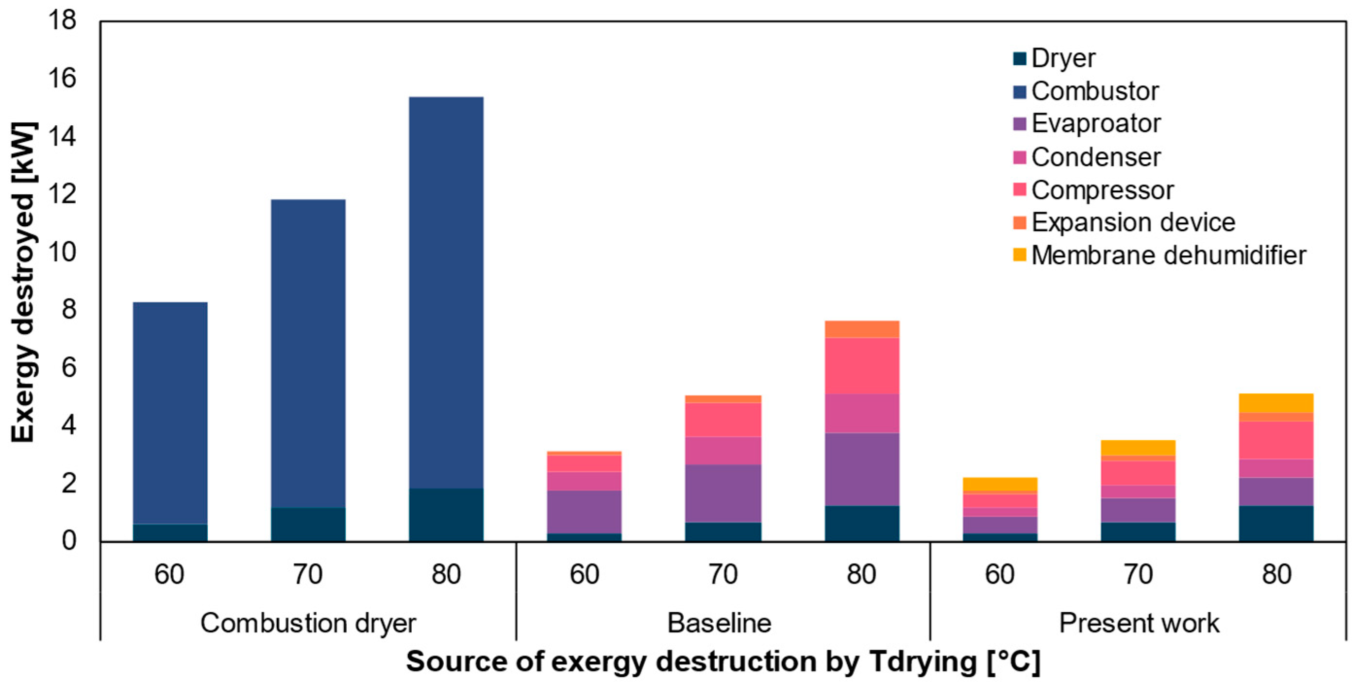 Entropy 27 00197 g010