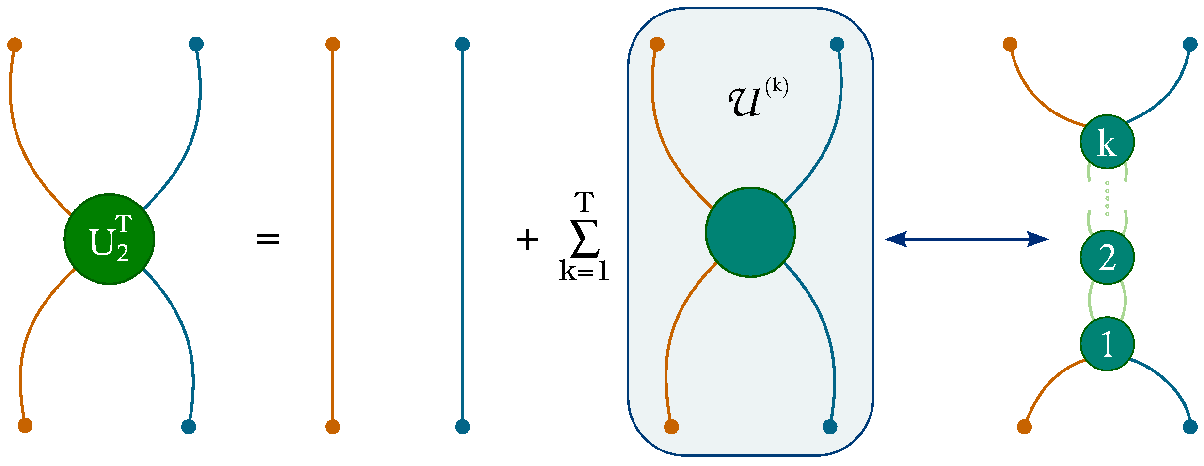 Entropy 27 00198 g004