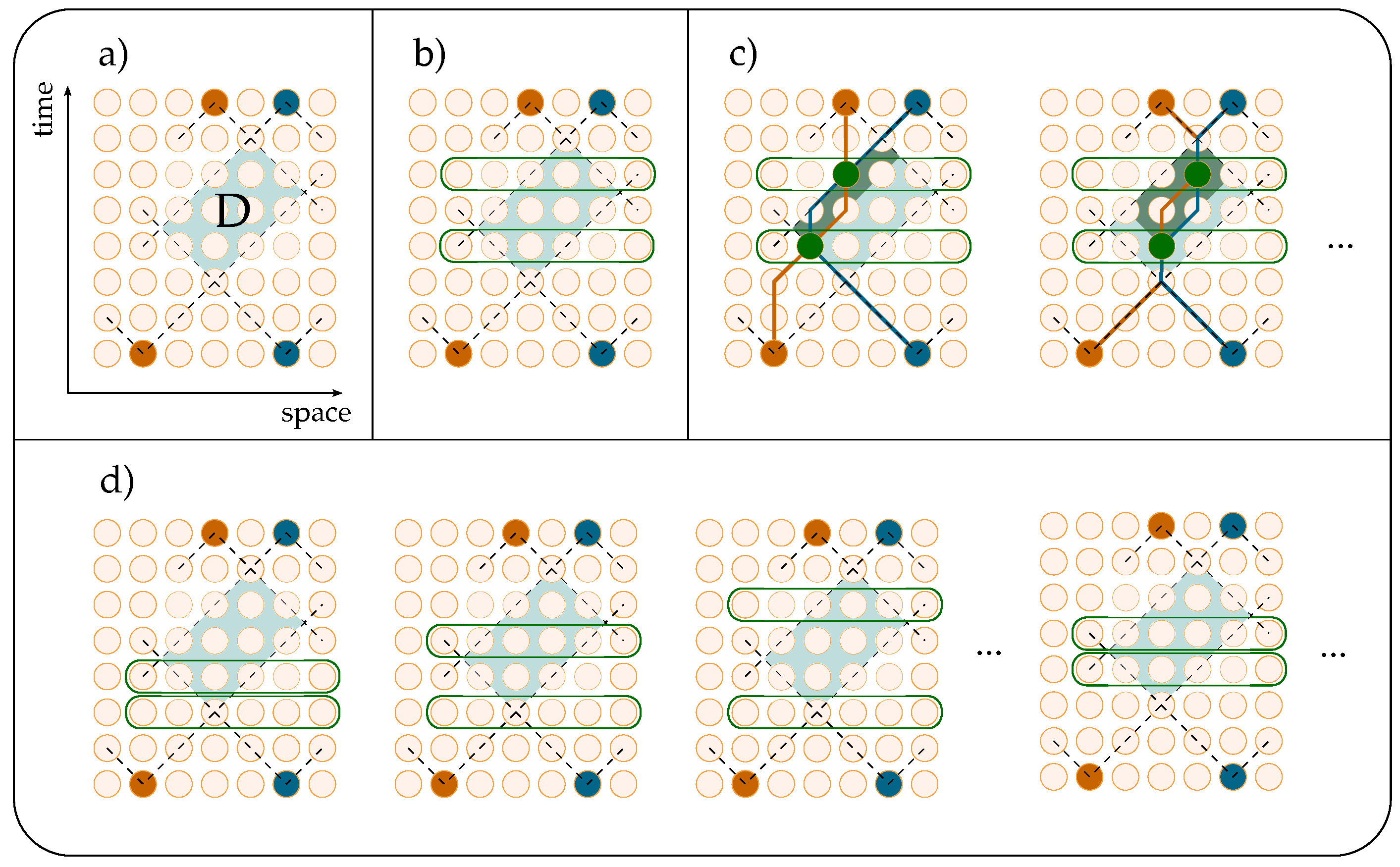 Entropy 27 00198 g005