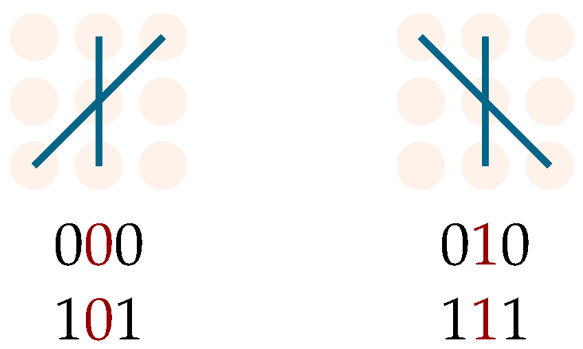 Entropy 27 00198 g012