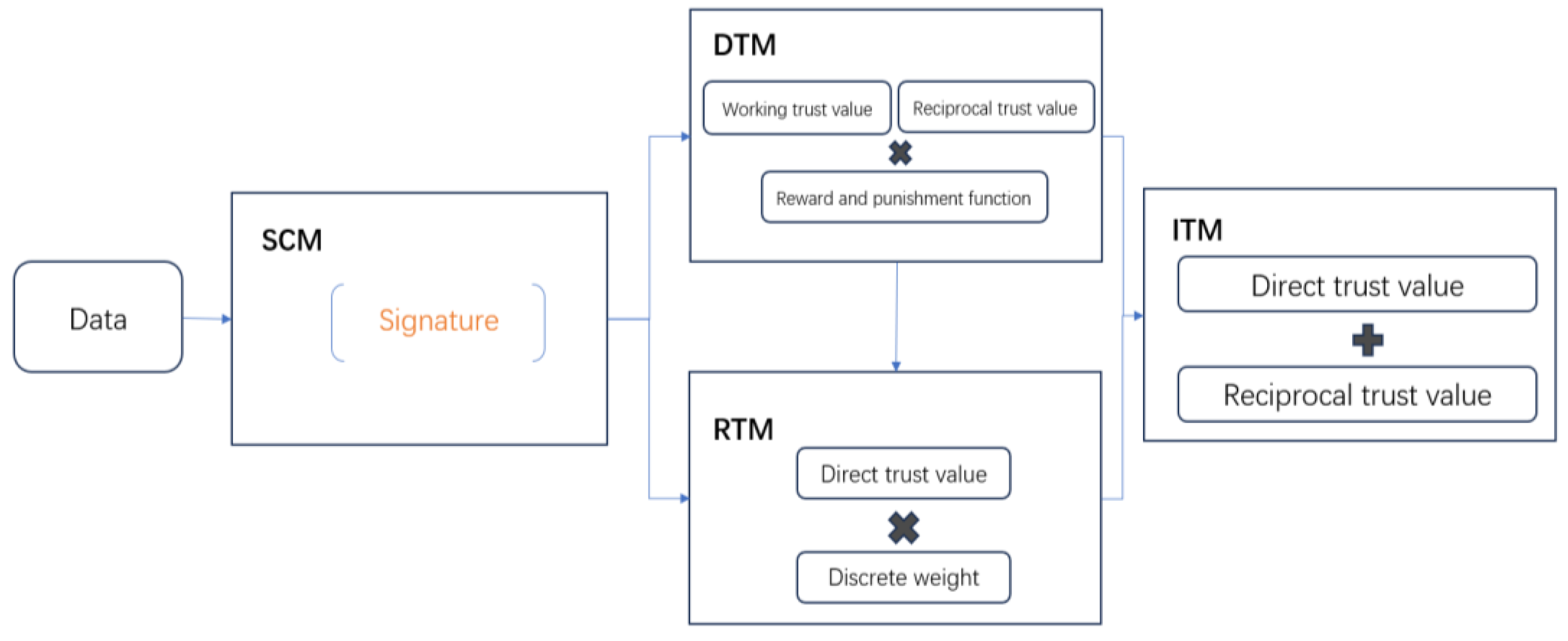 Entropy 27 00200 g002