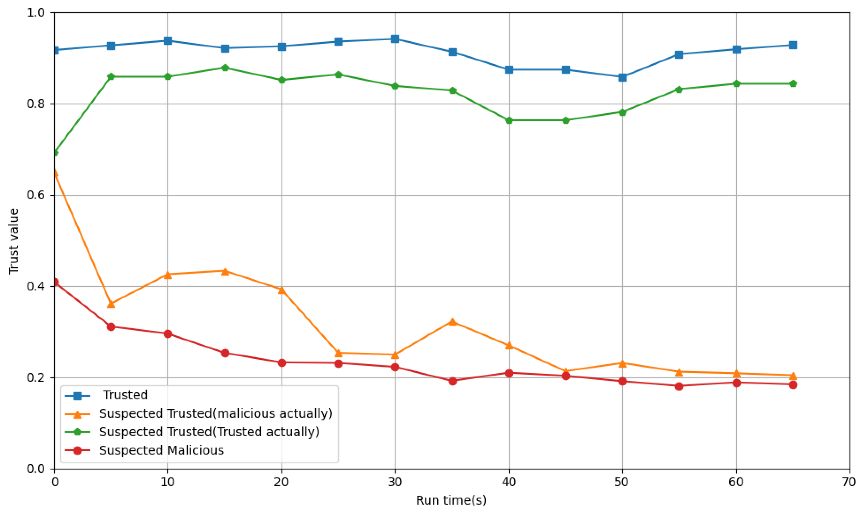 Entropy 27 00200 g003