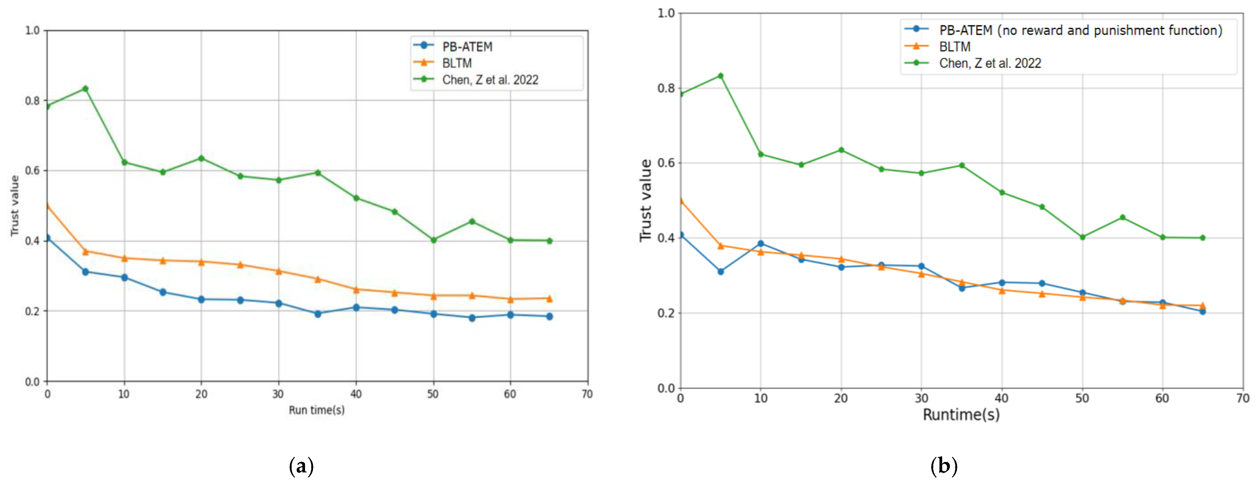 Entropy 27 00200 g004