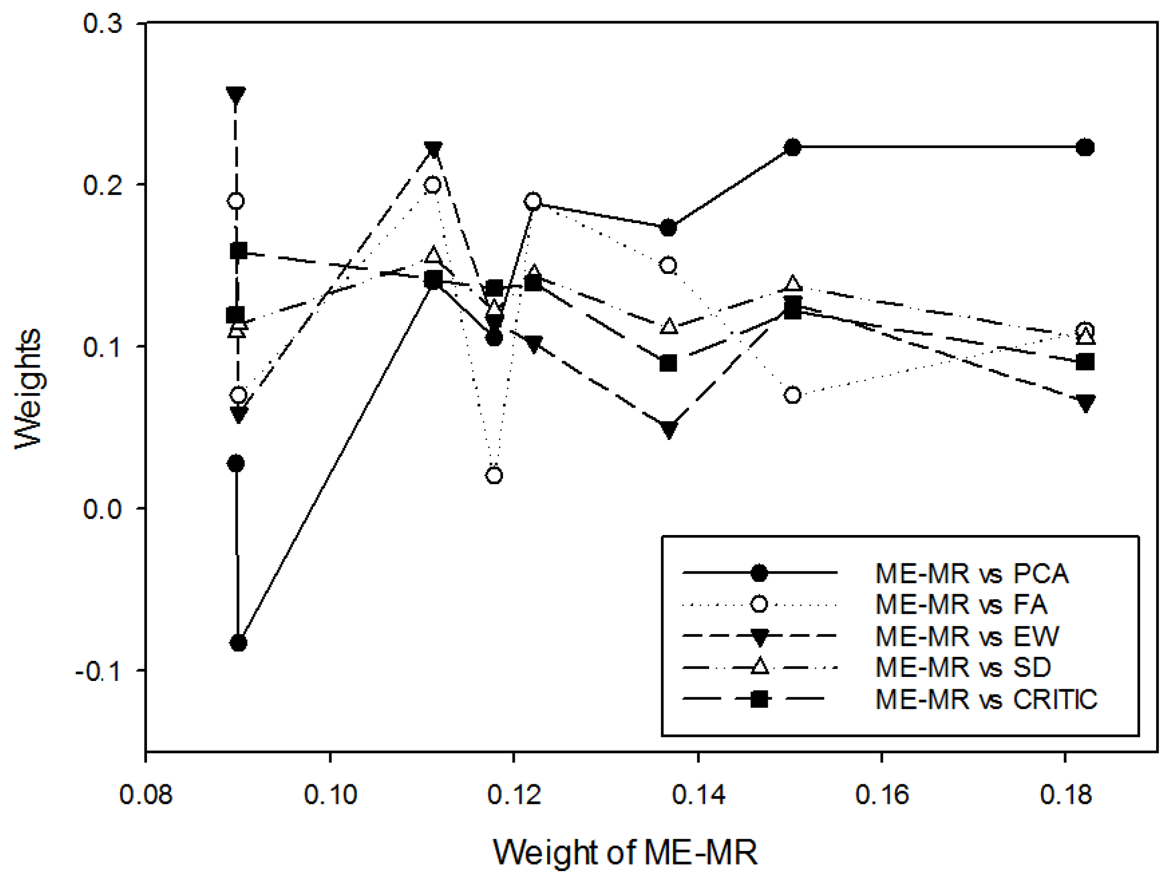Entropy 27 00203 g001