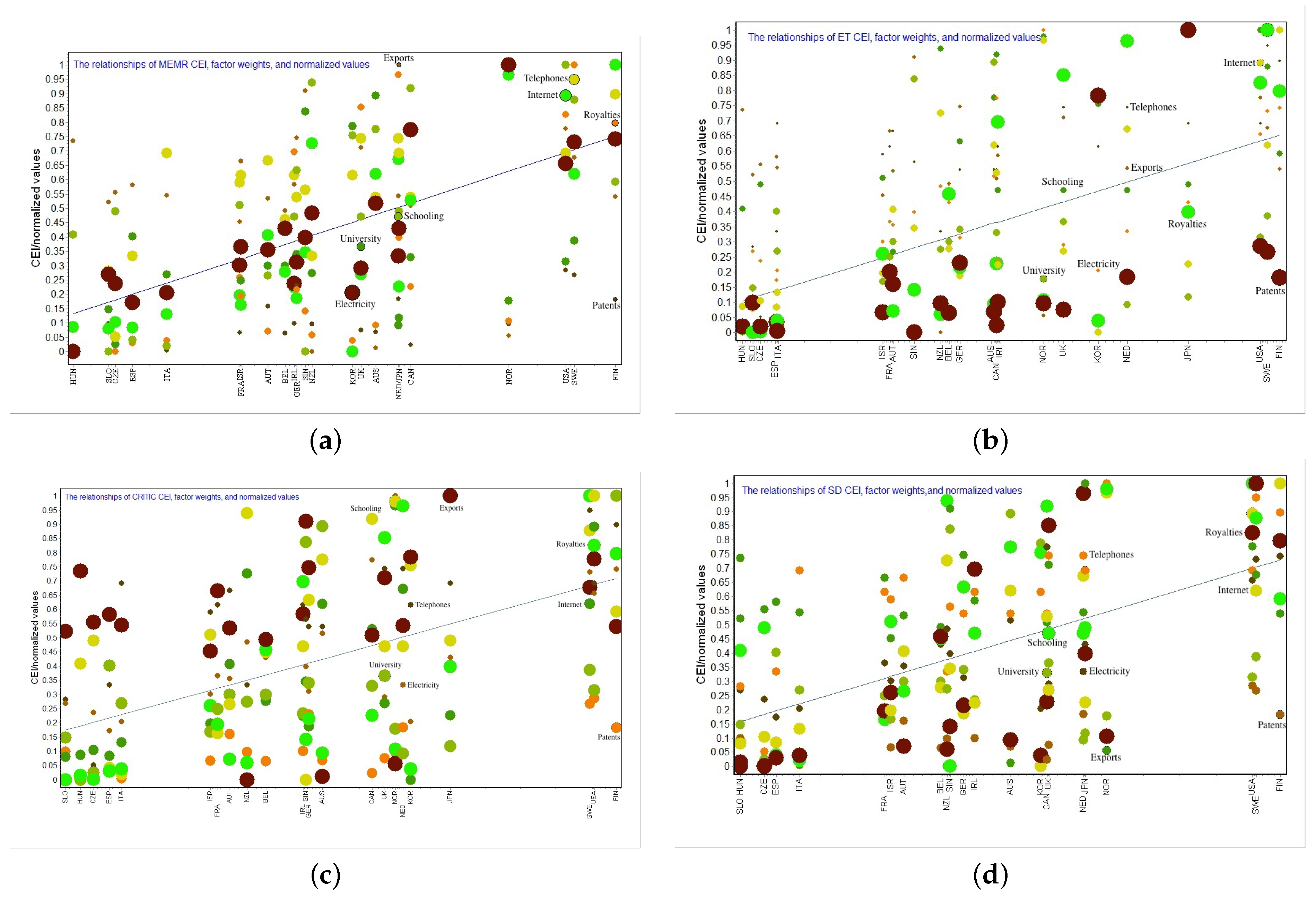 Entropy 27 00203 g002