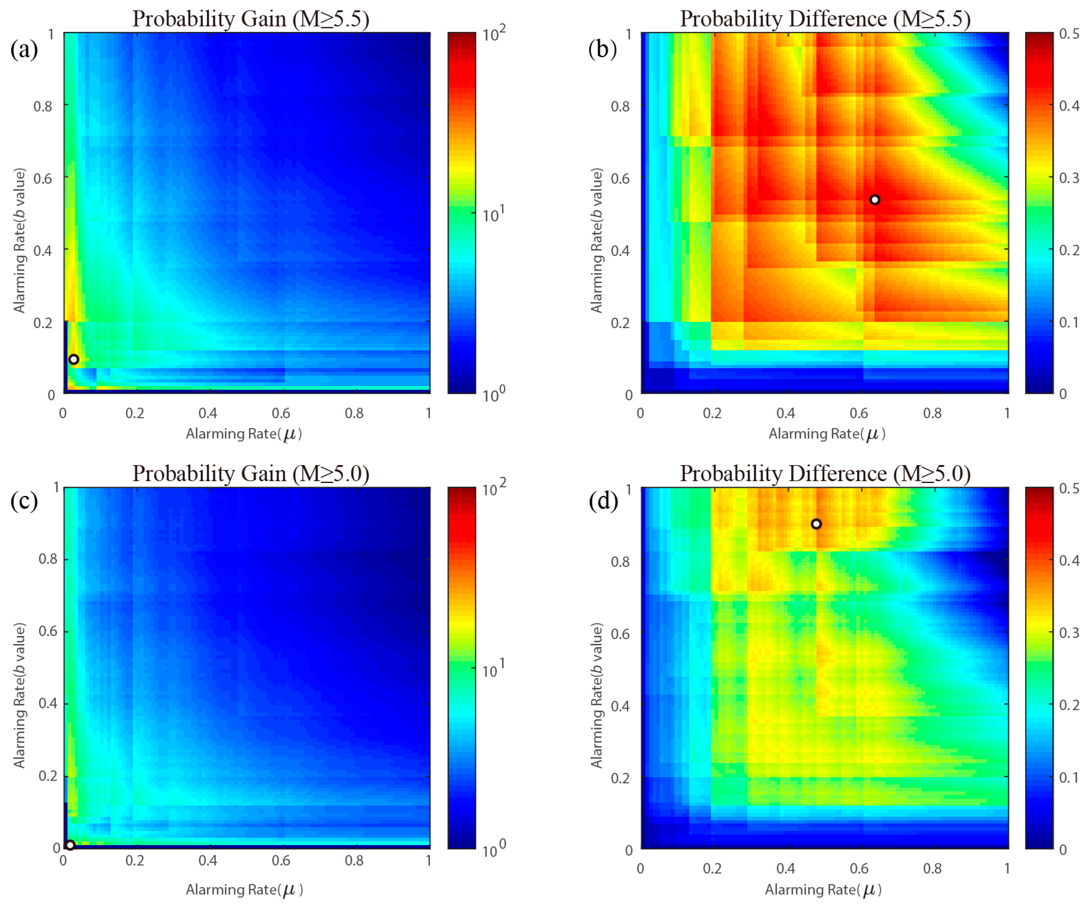 Entropy 27 00205 g005