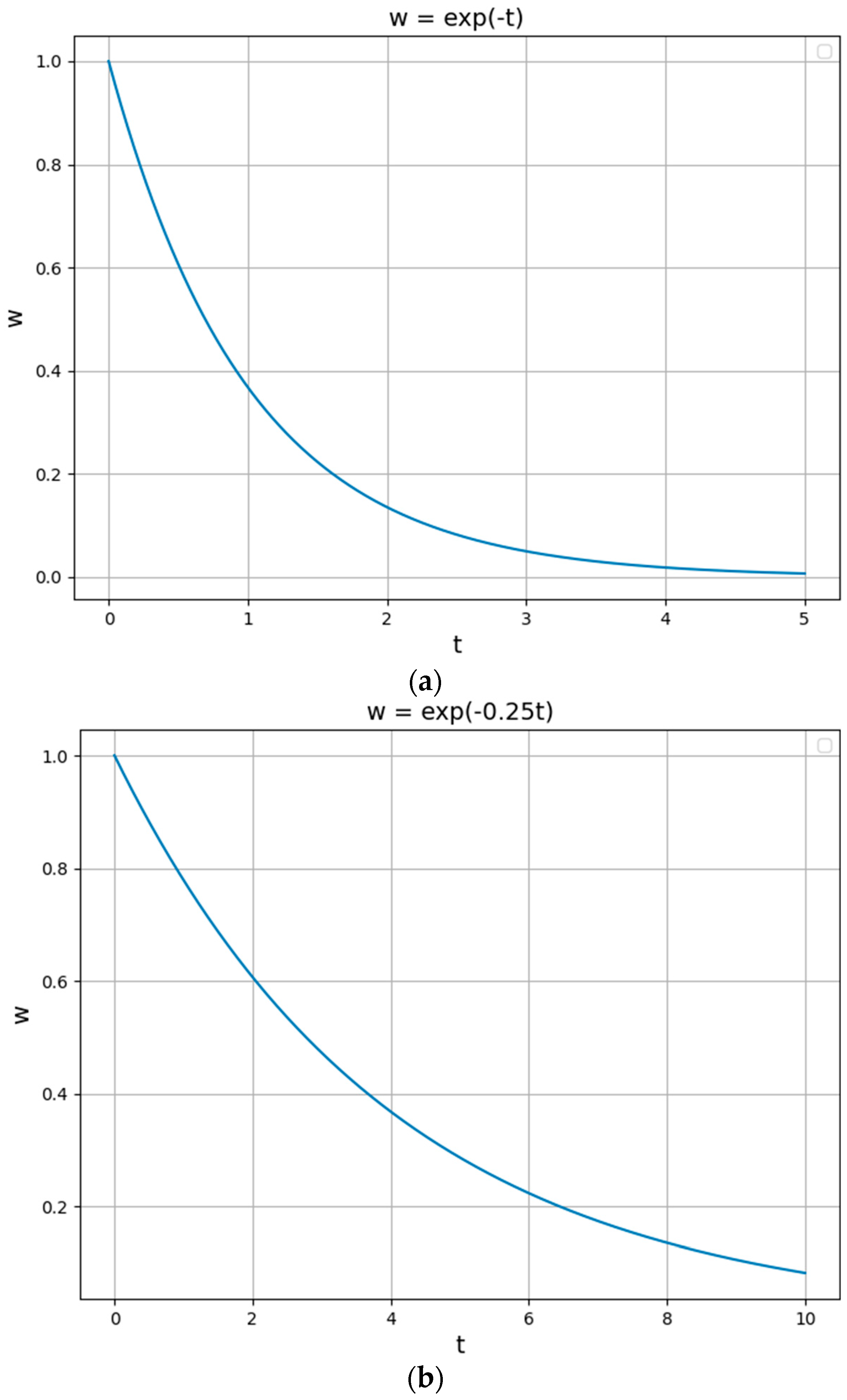 Entropy 27 00208 g006