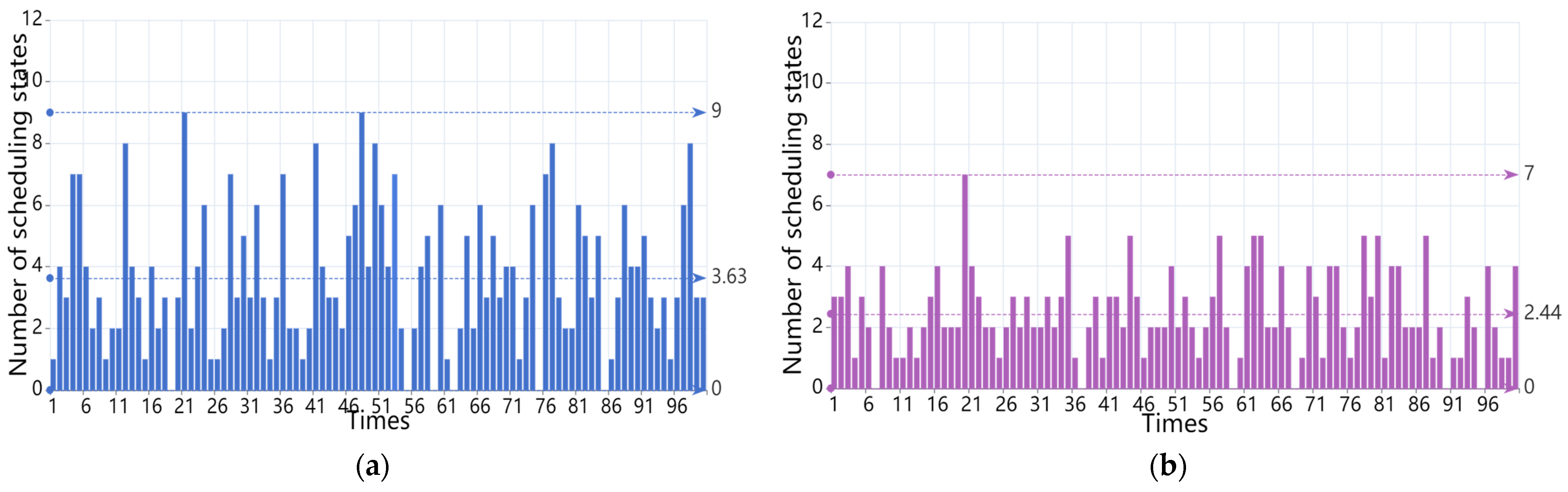 Entropy 27 00208 g008a
