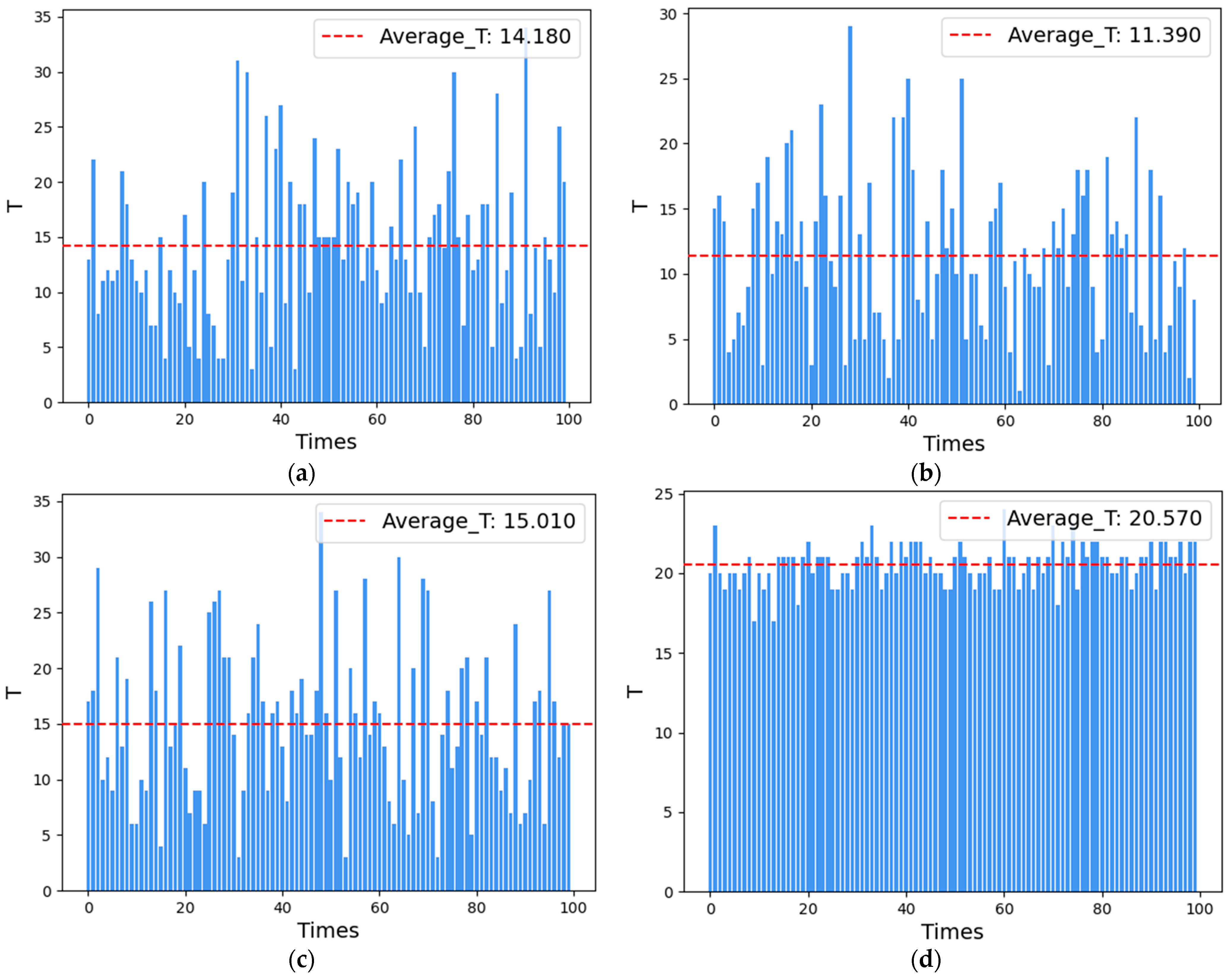 Entropy 27 00208 g009
