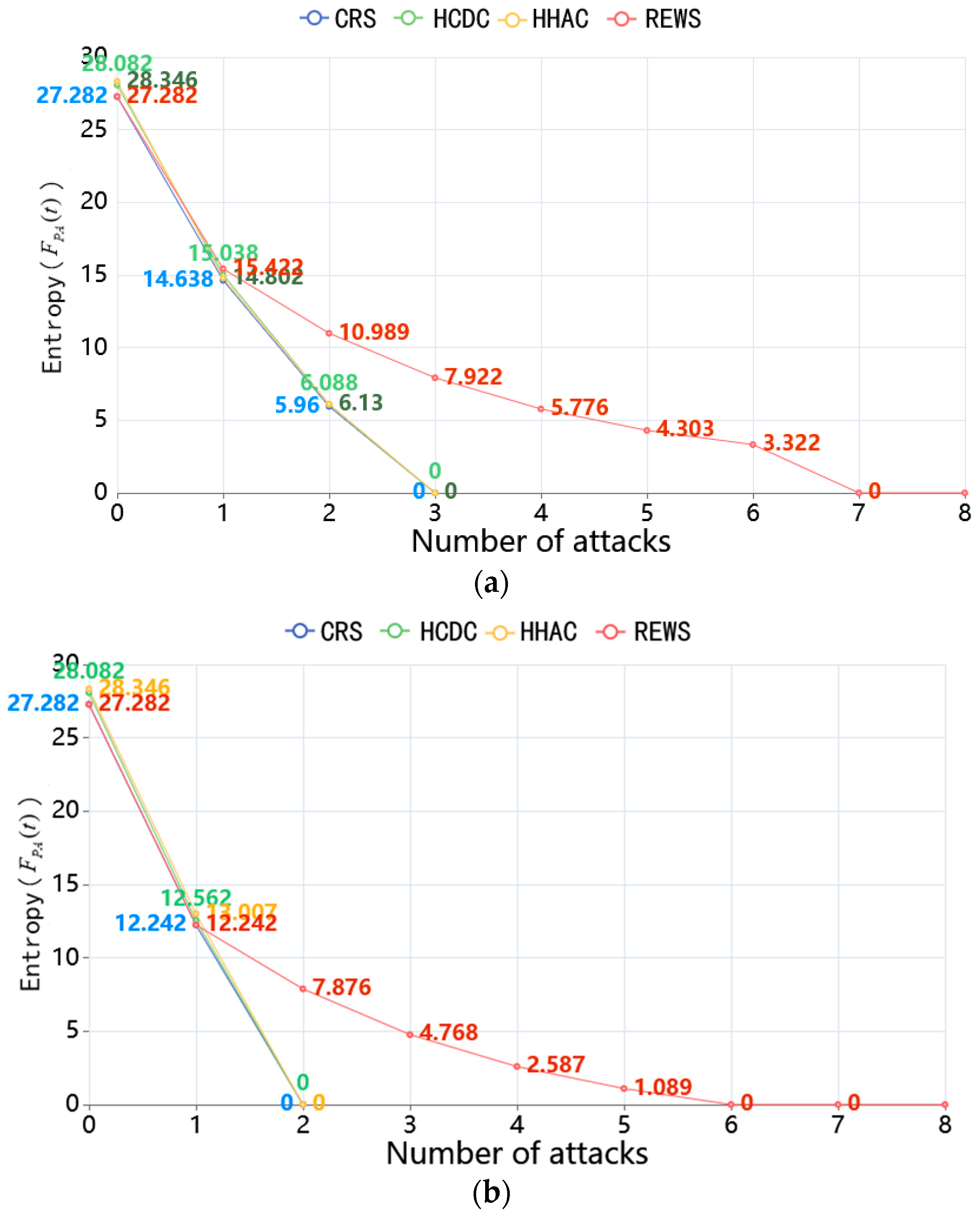 Entropy 27 00208 g011