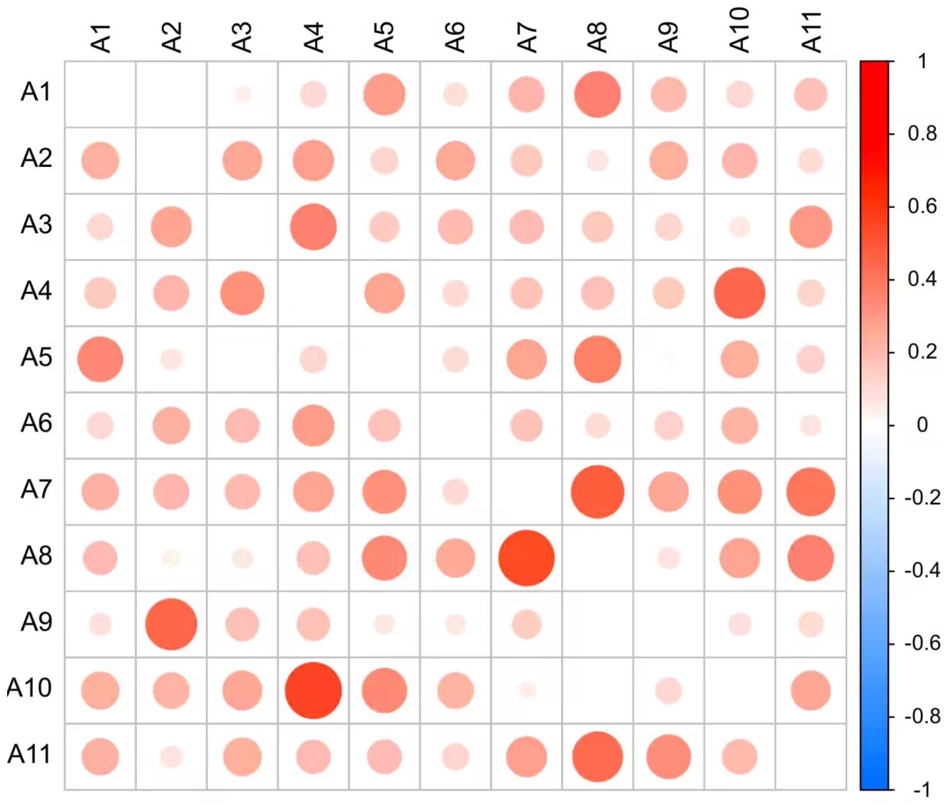 Entropy 27 00209 g001