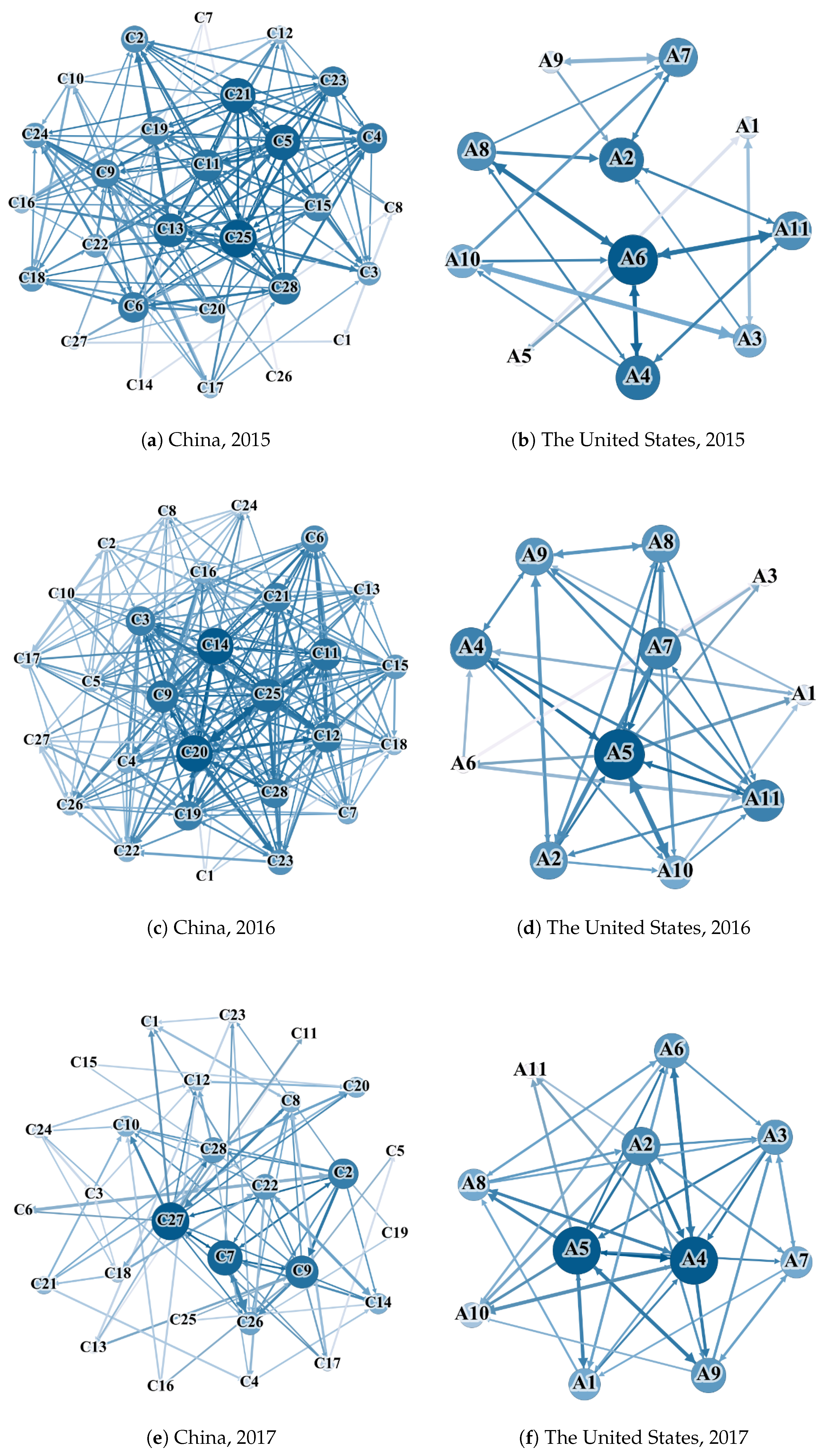 Entropy 27 00209 g002a
