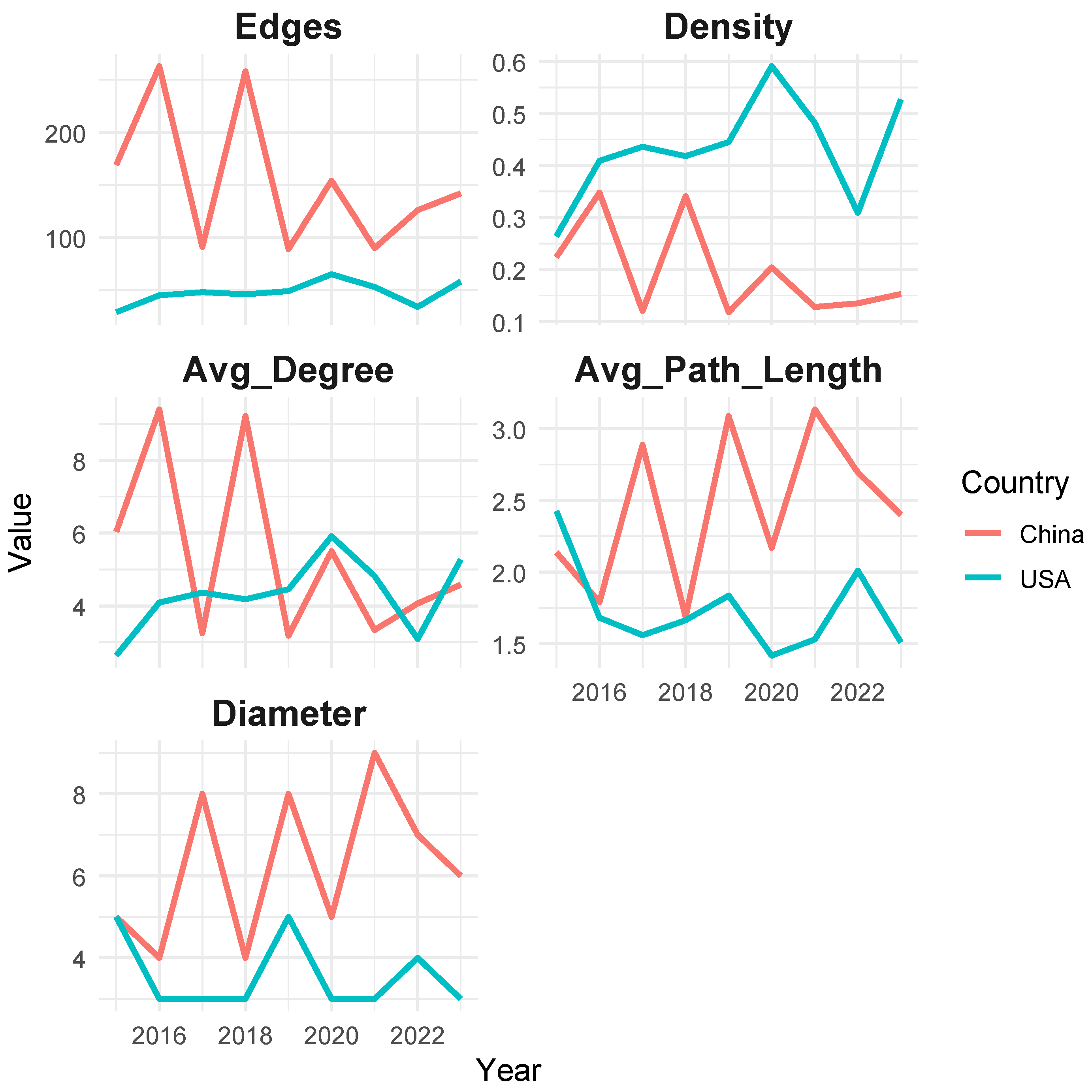 Entropy 27 00209 g004