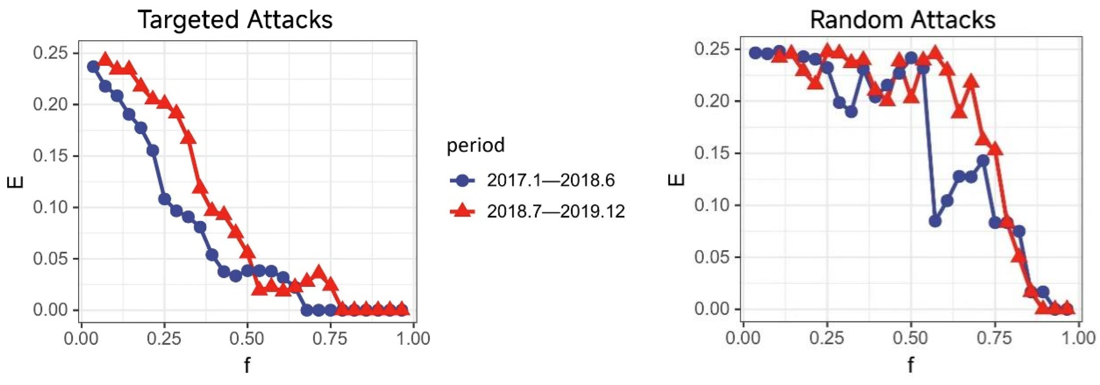 Entropy 27 00209 g006