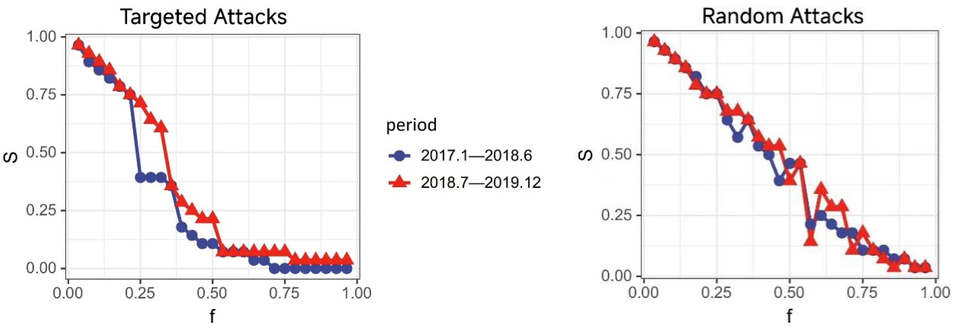 Entropy 27 00209 g007