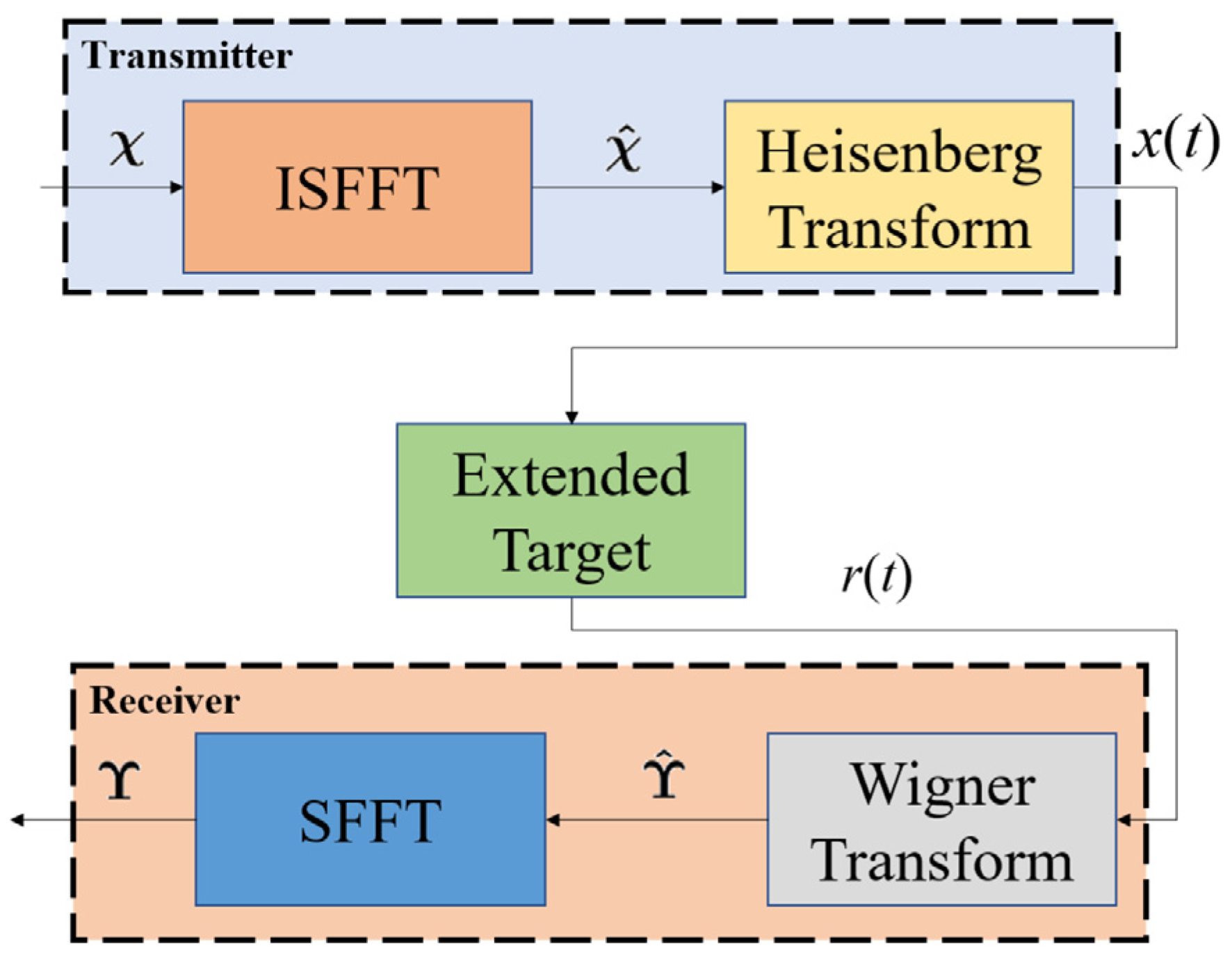 Entropy 27 00211 g001