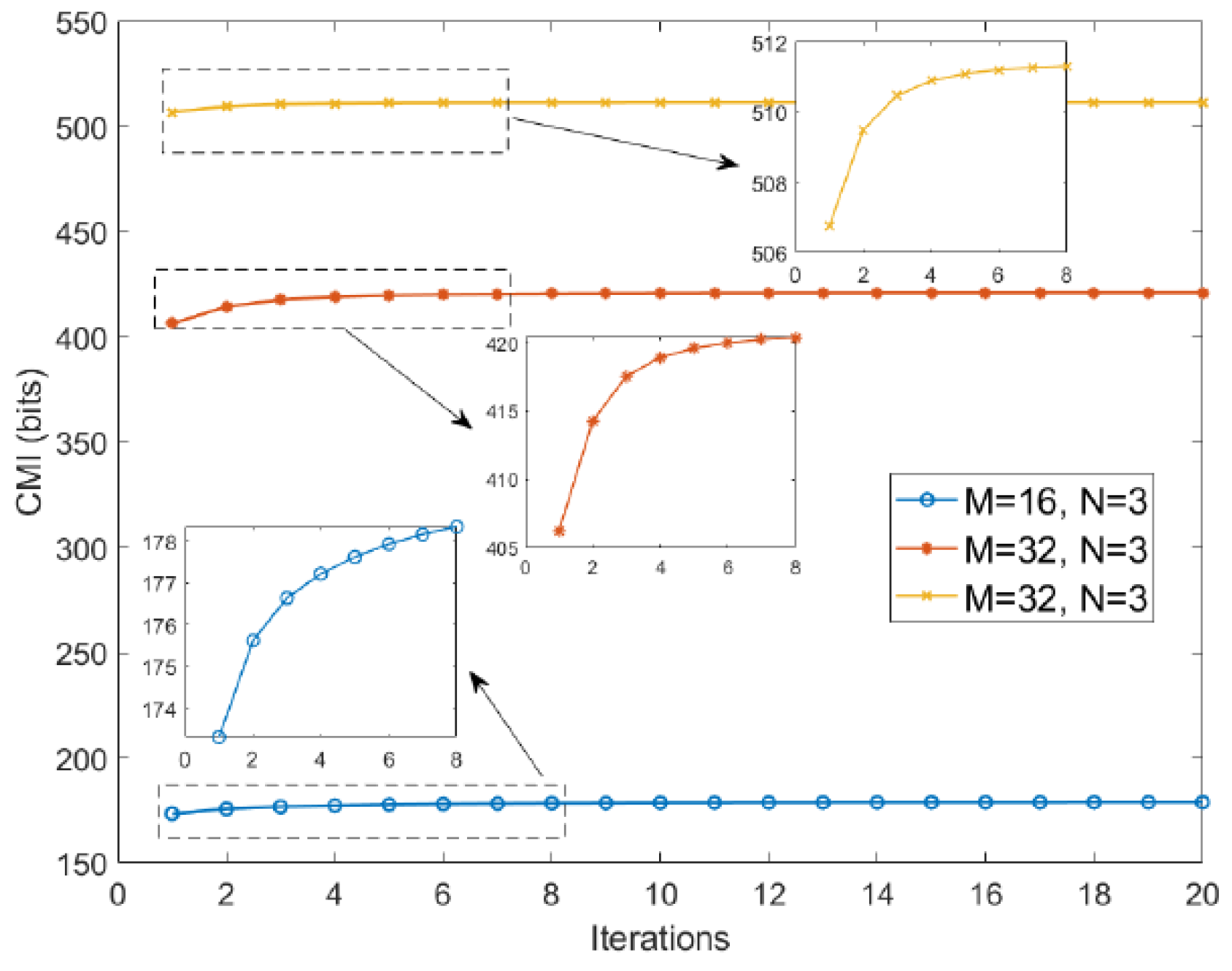 Entropy 27 00211 g003