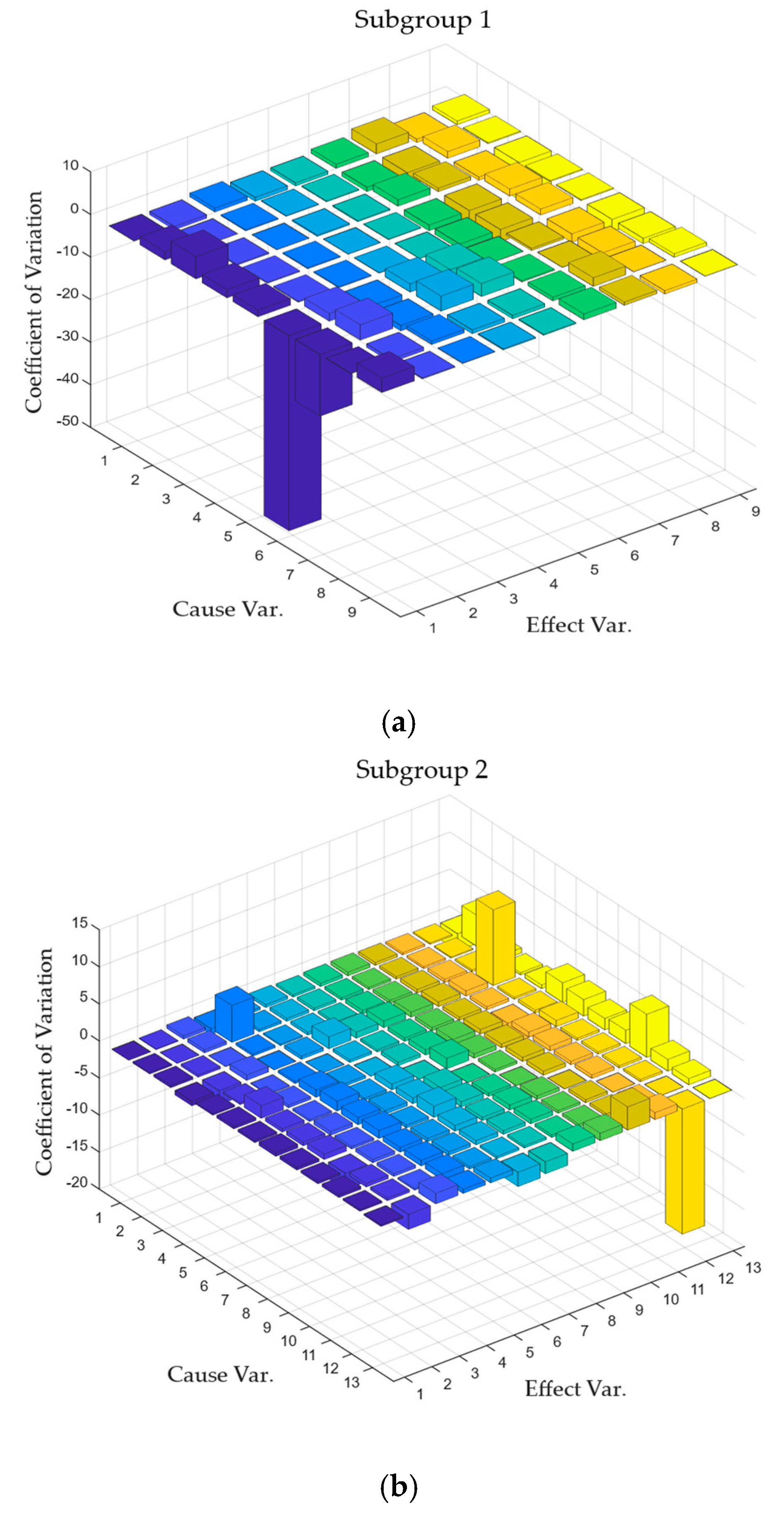 Entropy 27 00213 g006a