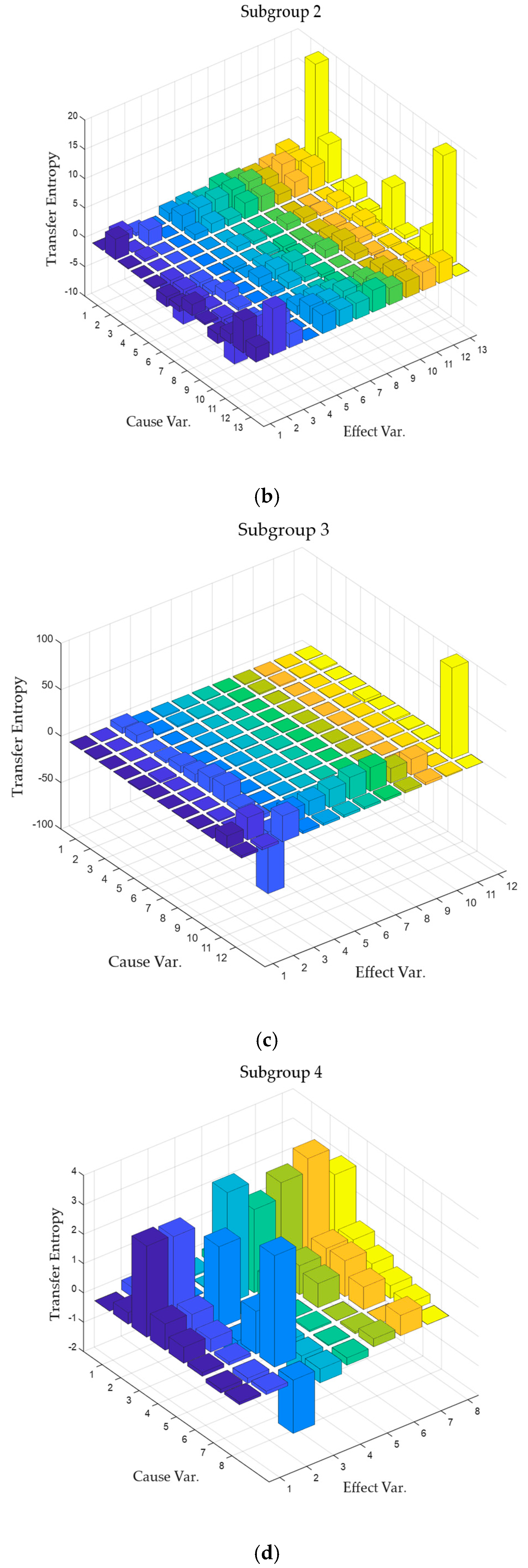 Entropy 27 00213 g008b