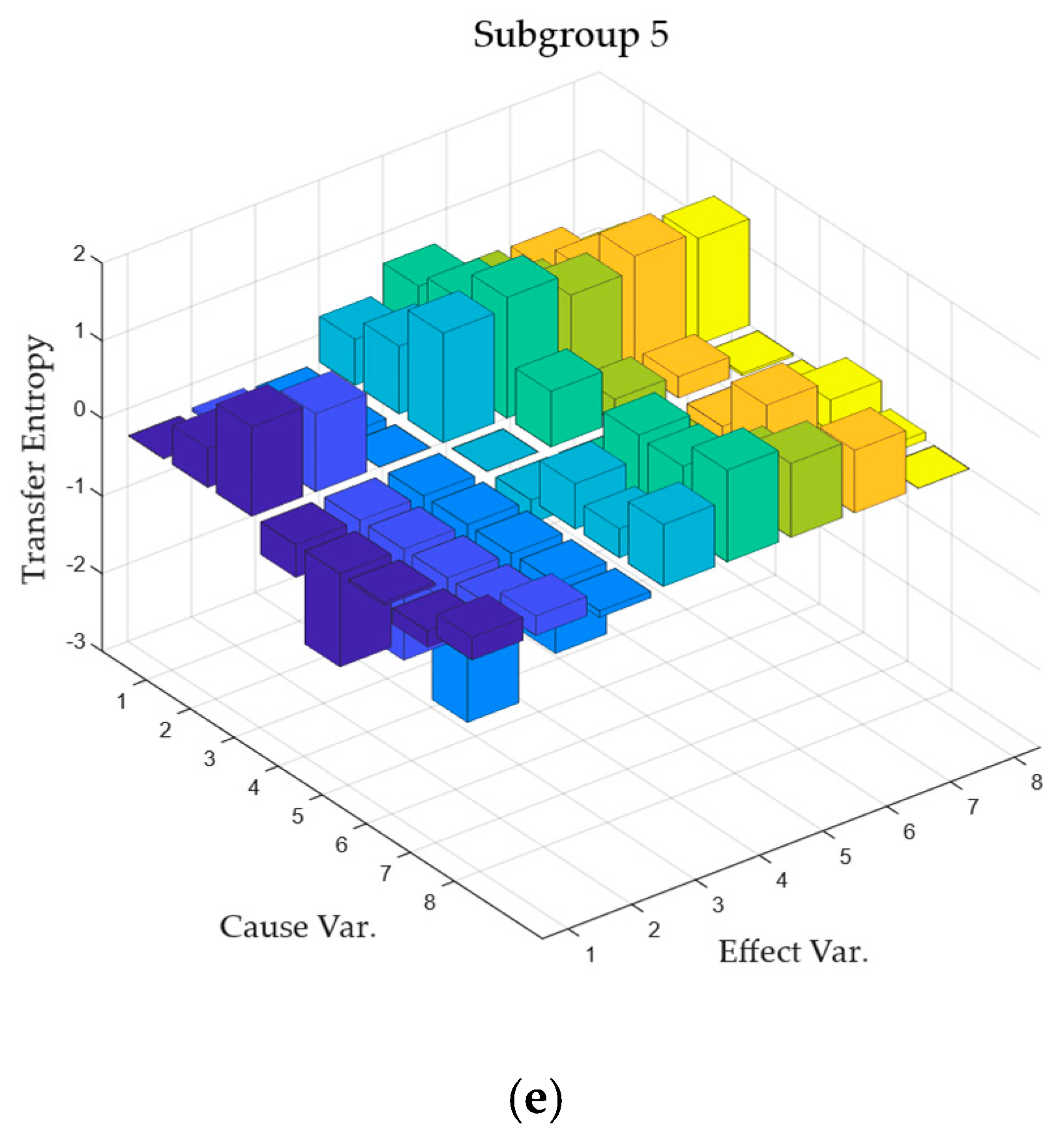 Entropy 27 00213 g008c