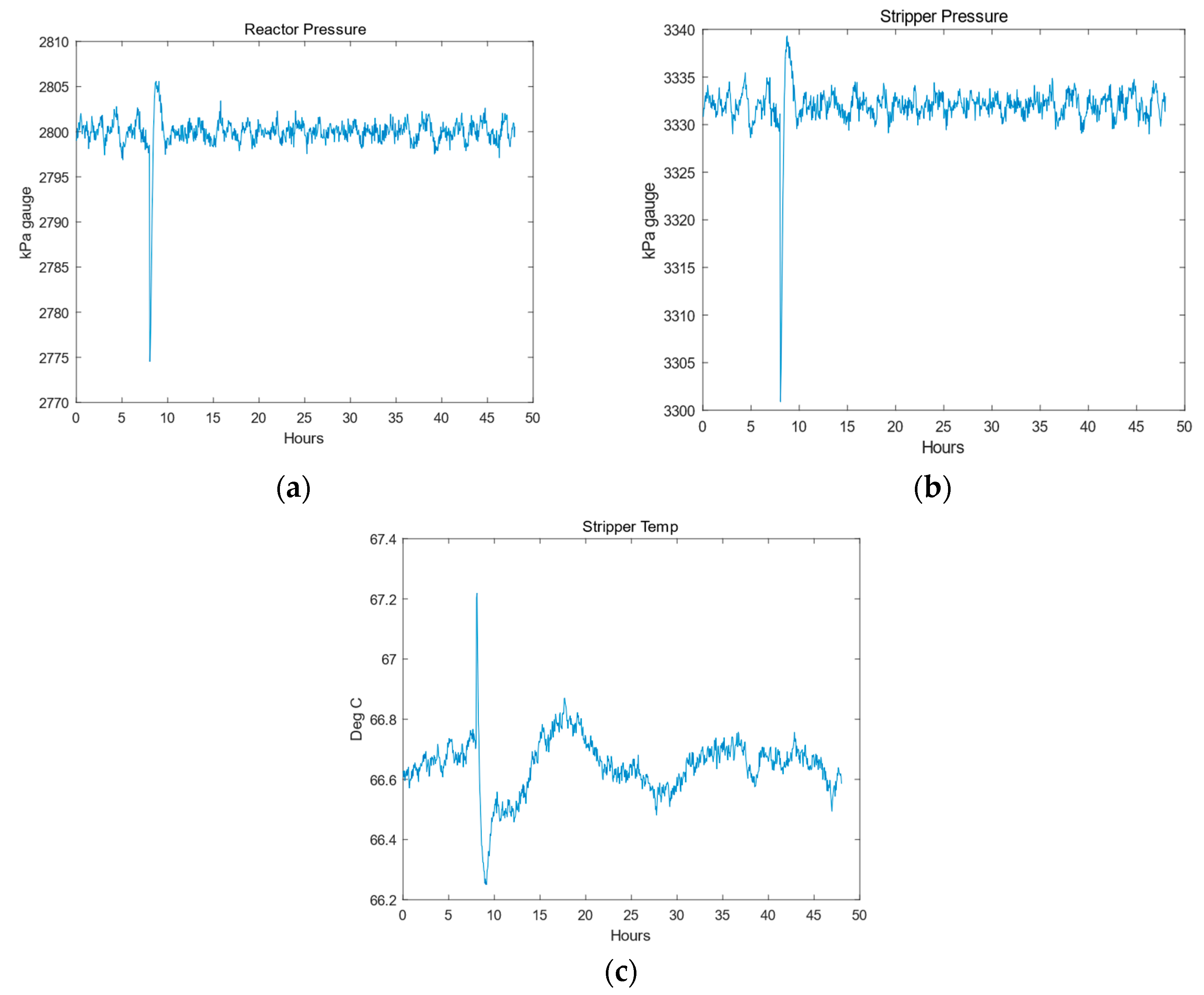 Entropy 27 00213 g009