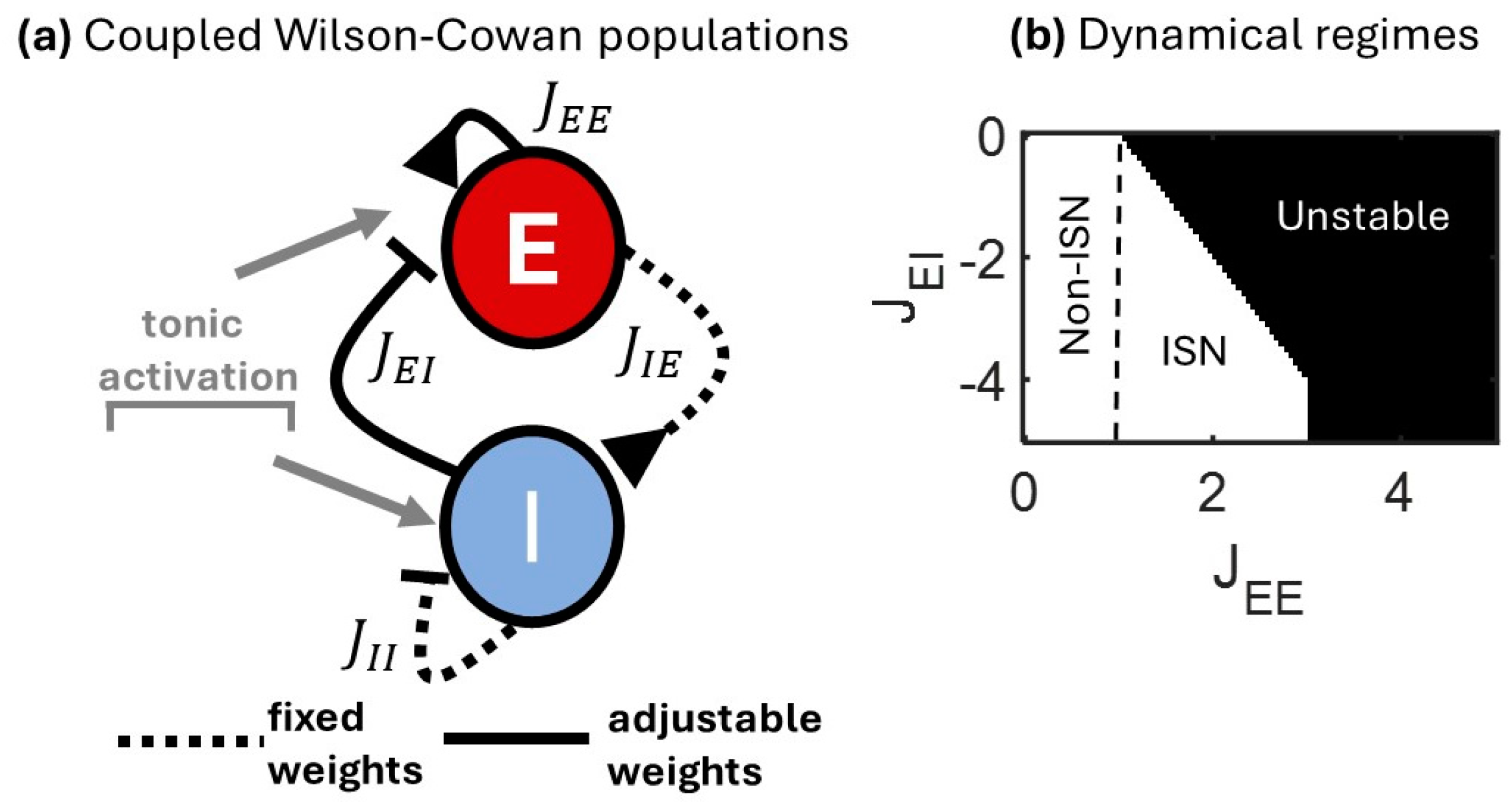 Entropy 27 00215 g001
