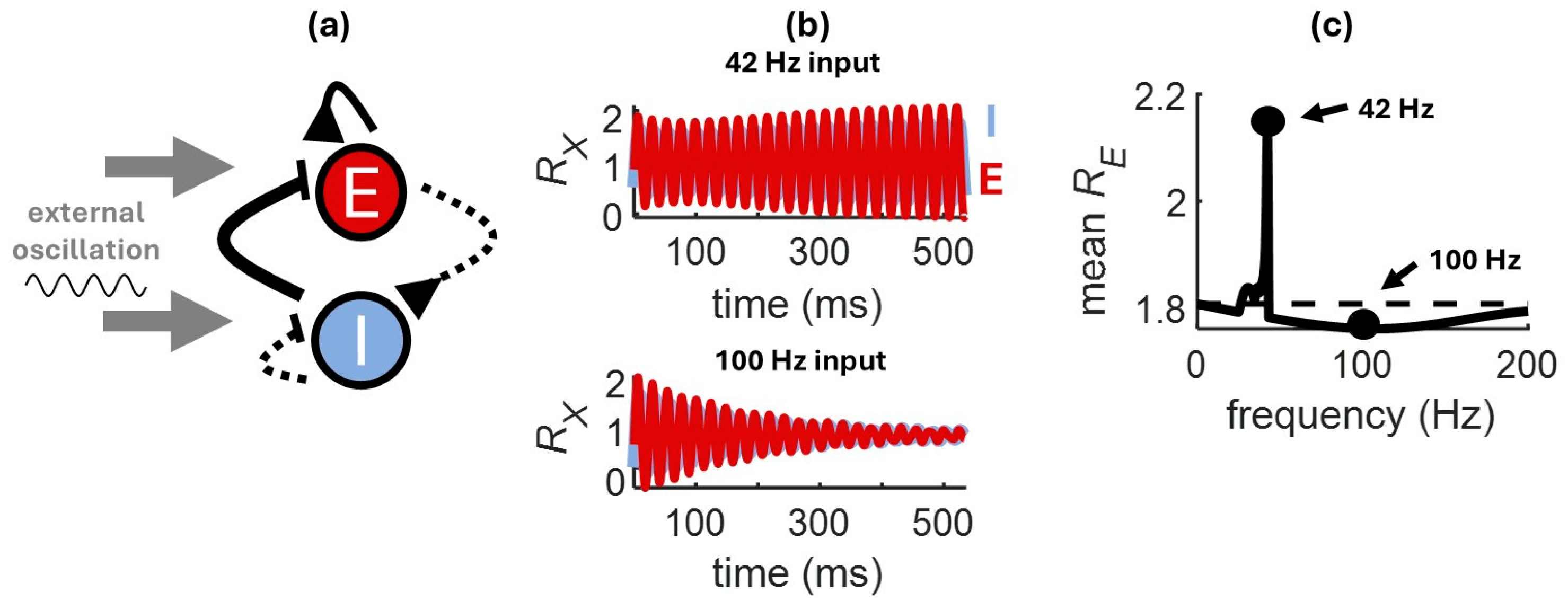 Entropy 27 00215 g006