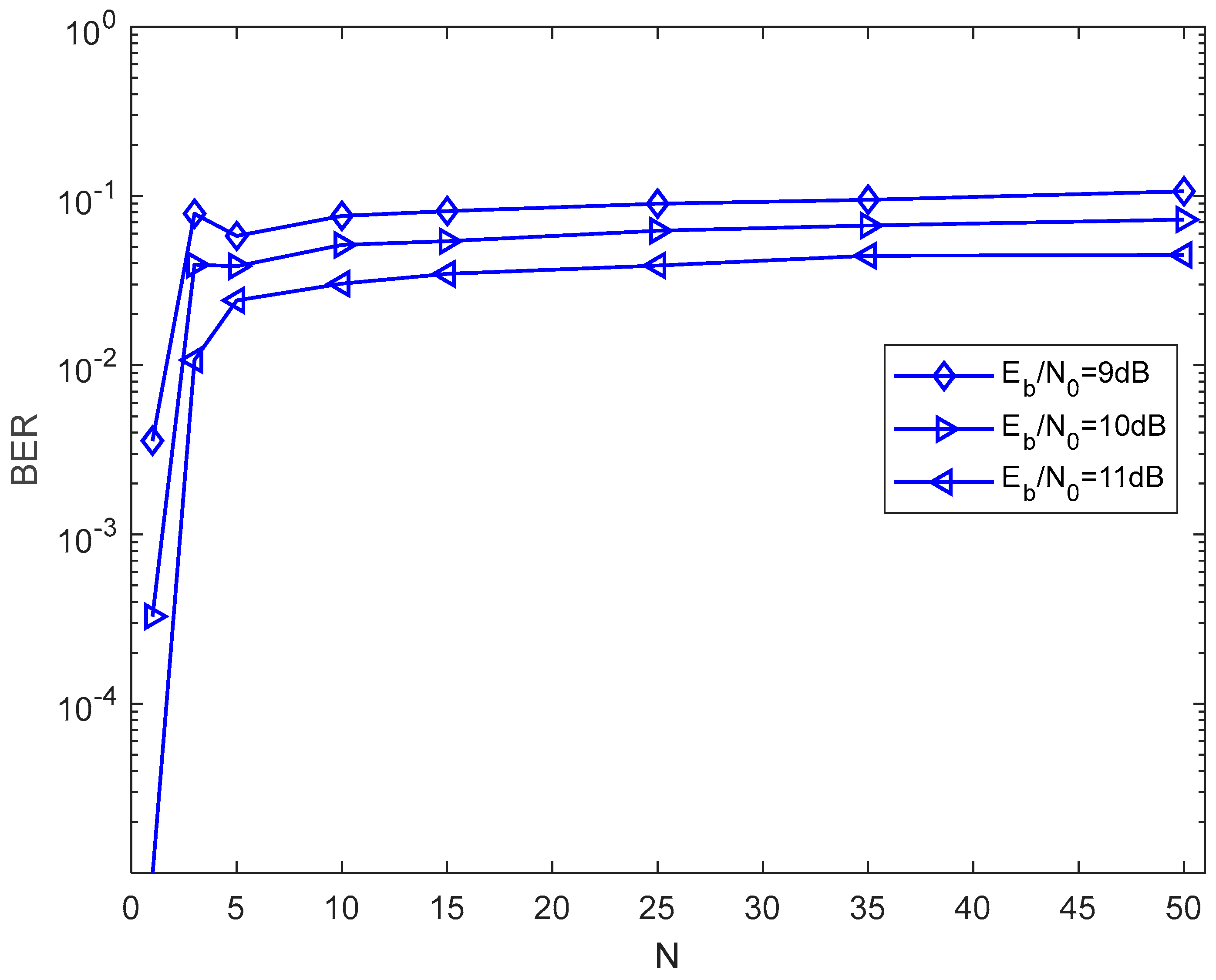 Entropy 27 00216 g008