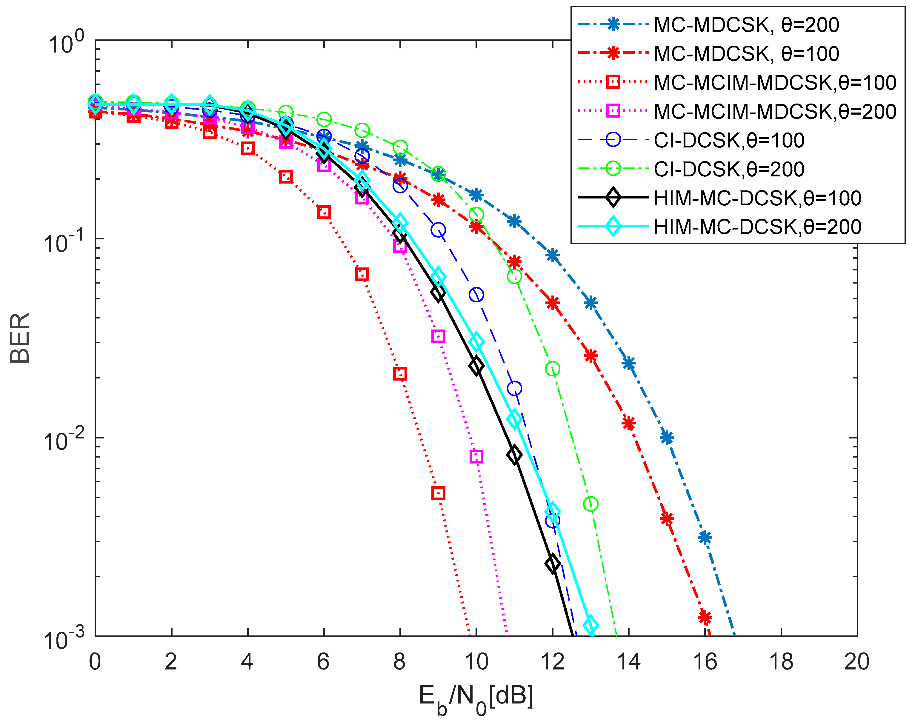 Entropy 27 00216 g010