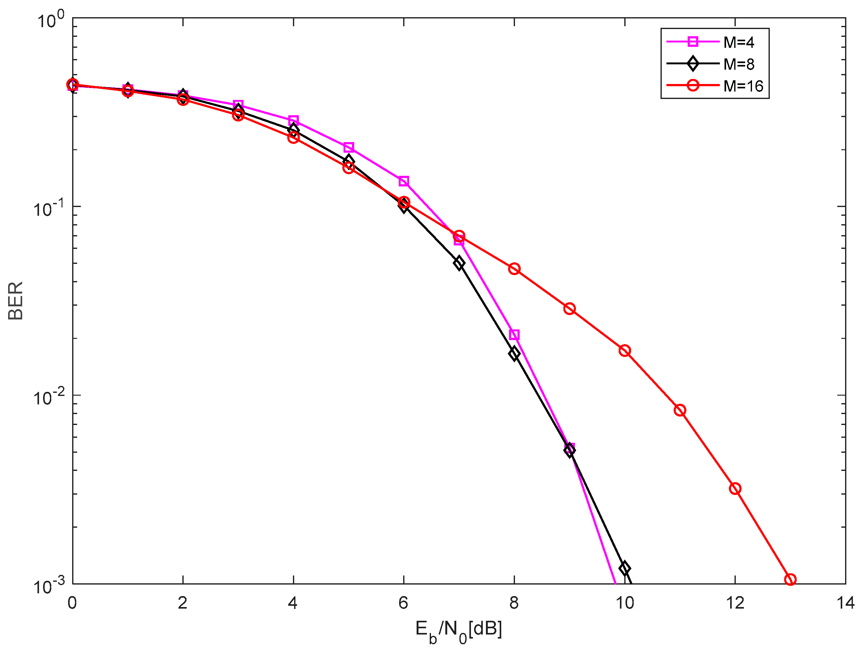 Entropy 27 00216 g011