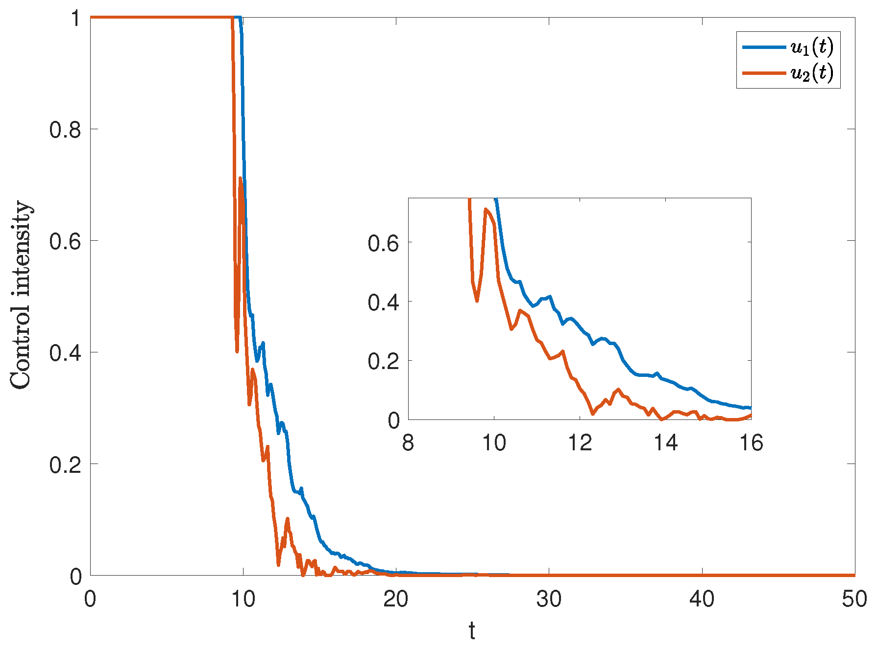 Entropy 27 00217 g007