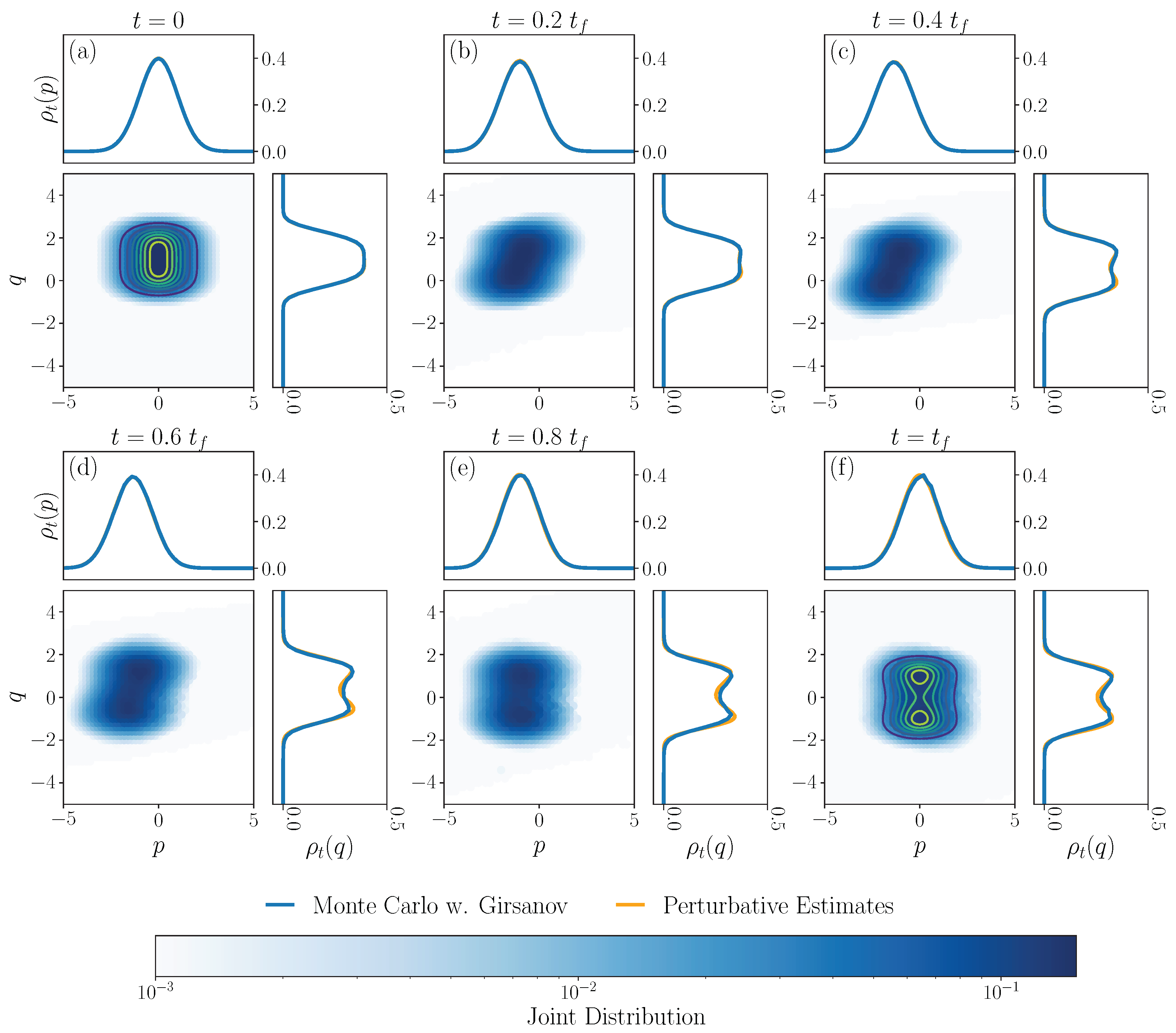 Entropy 27 00218 g003