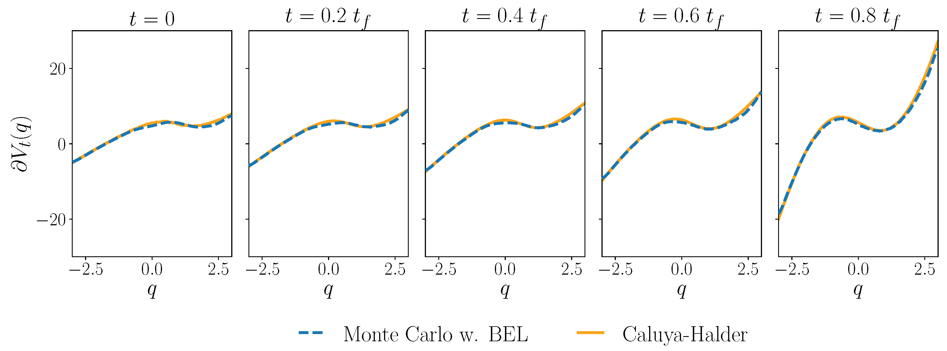 Entropy 27 00218 g005