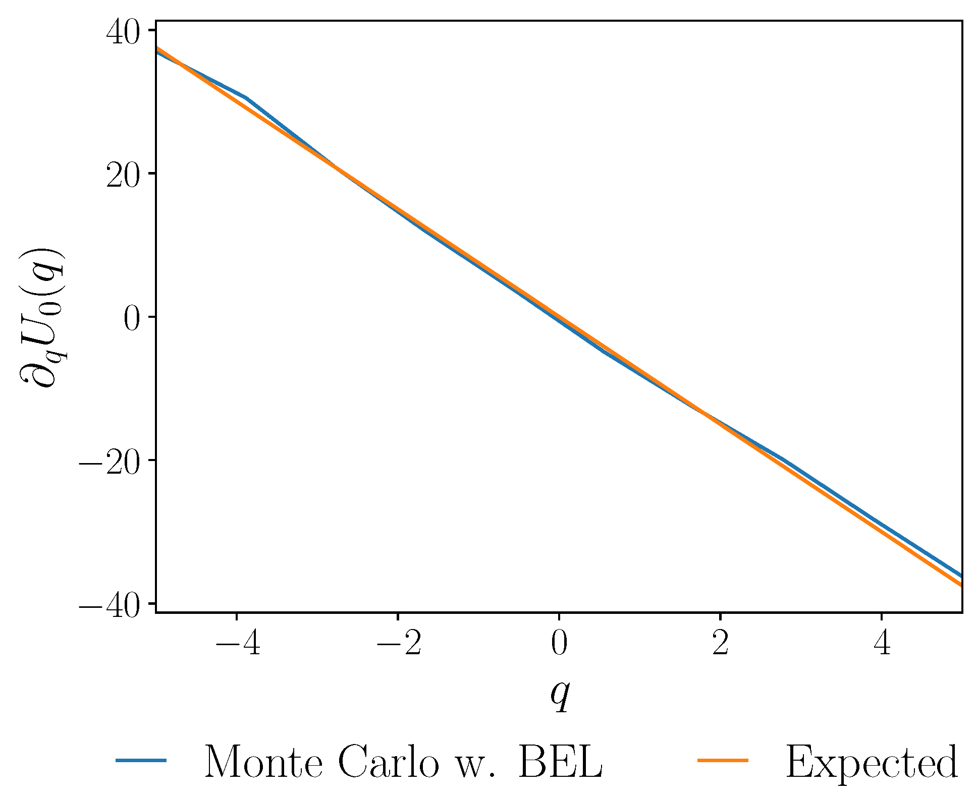 Entropy 27 00218 g006