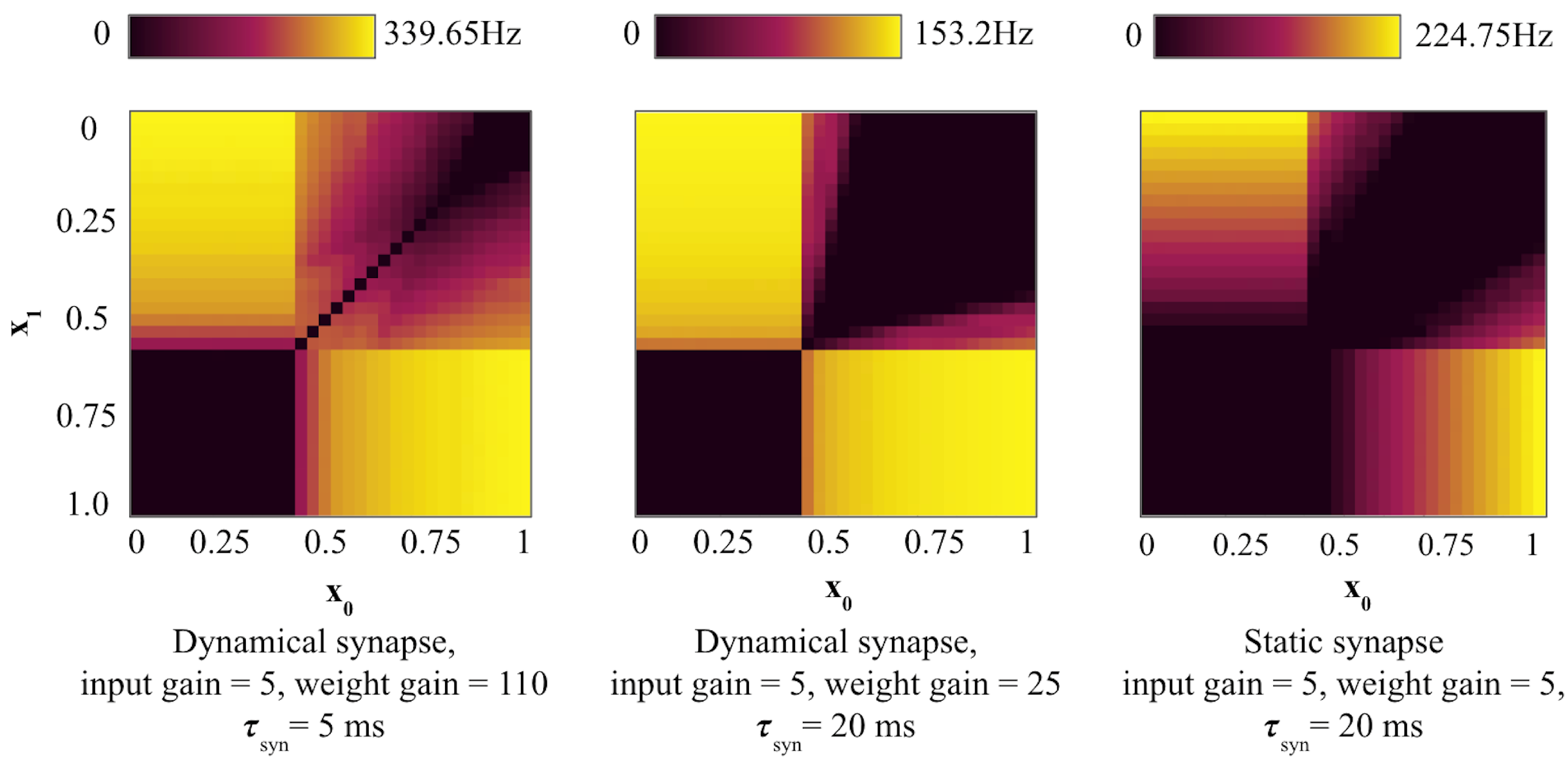 Entropy 27 00219 g004