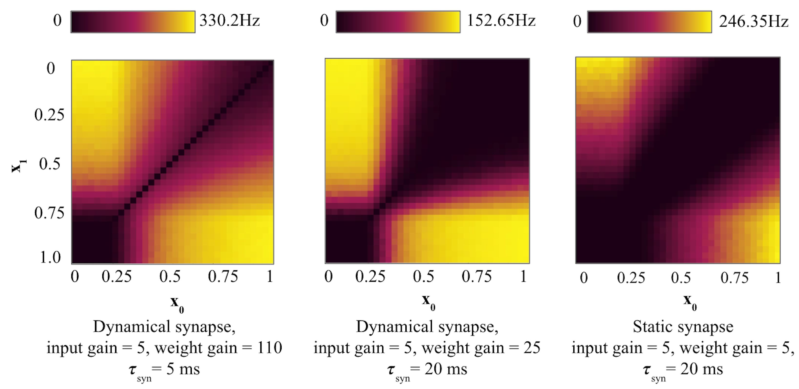 Entropy 27 00219 g005