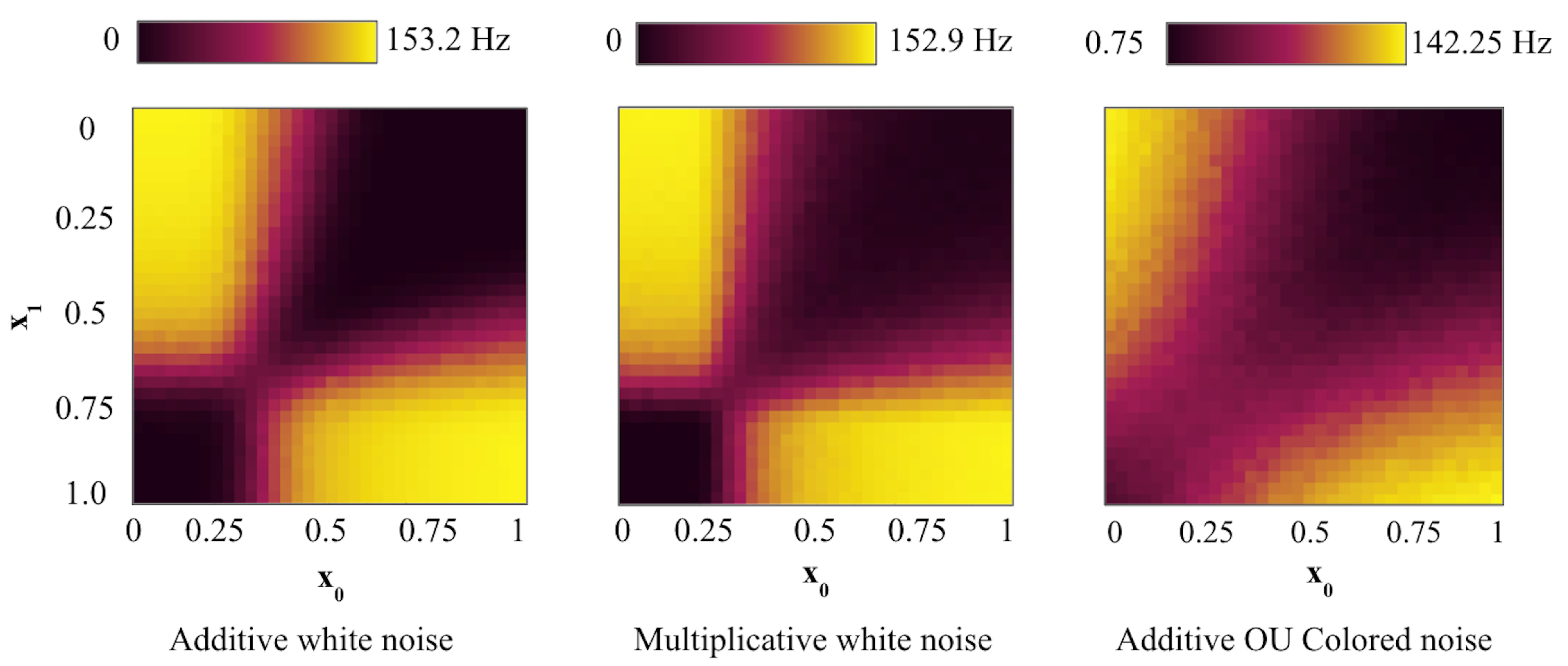 Entropy 27 00219 g007