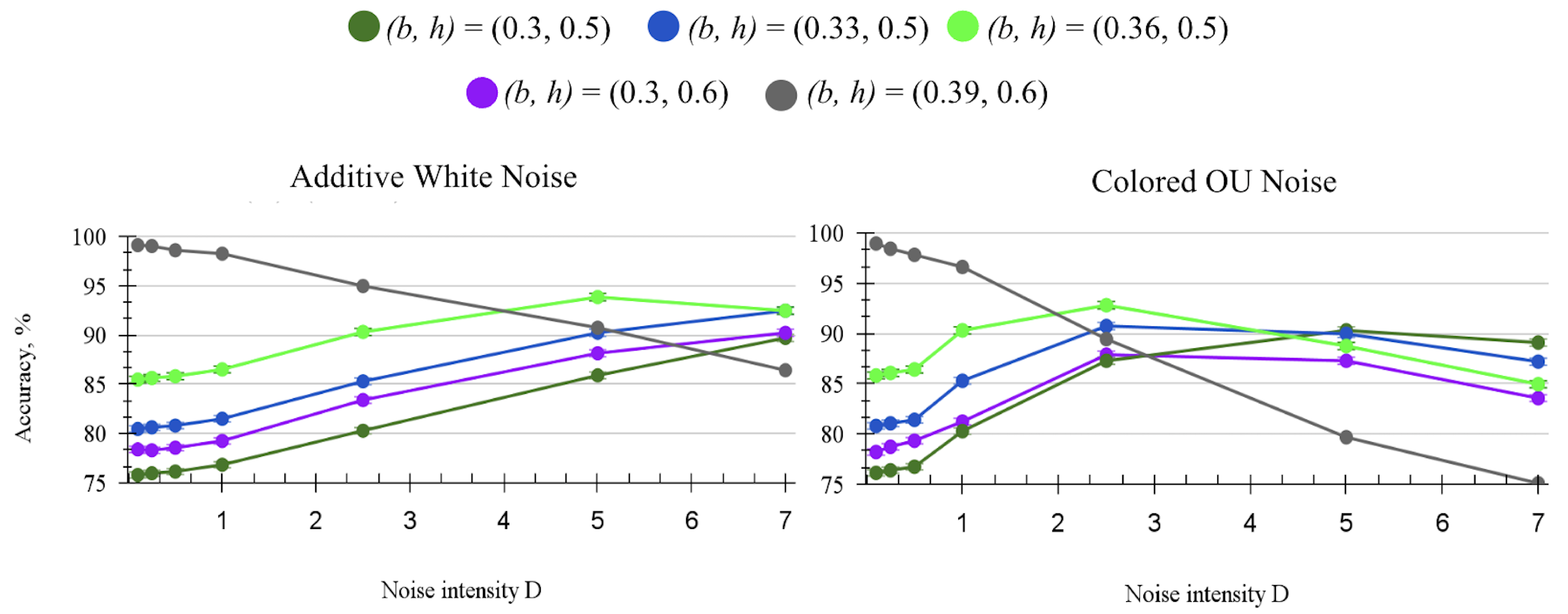 Entropy 27 00219 g008