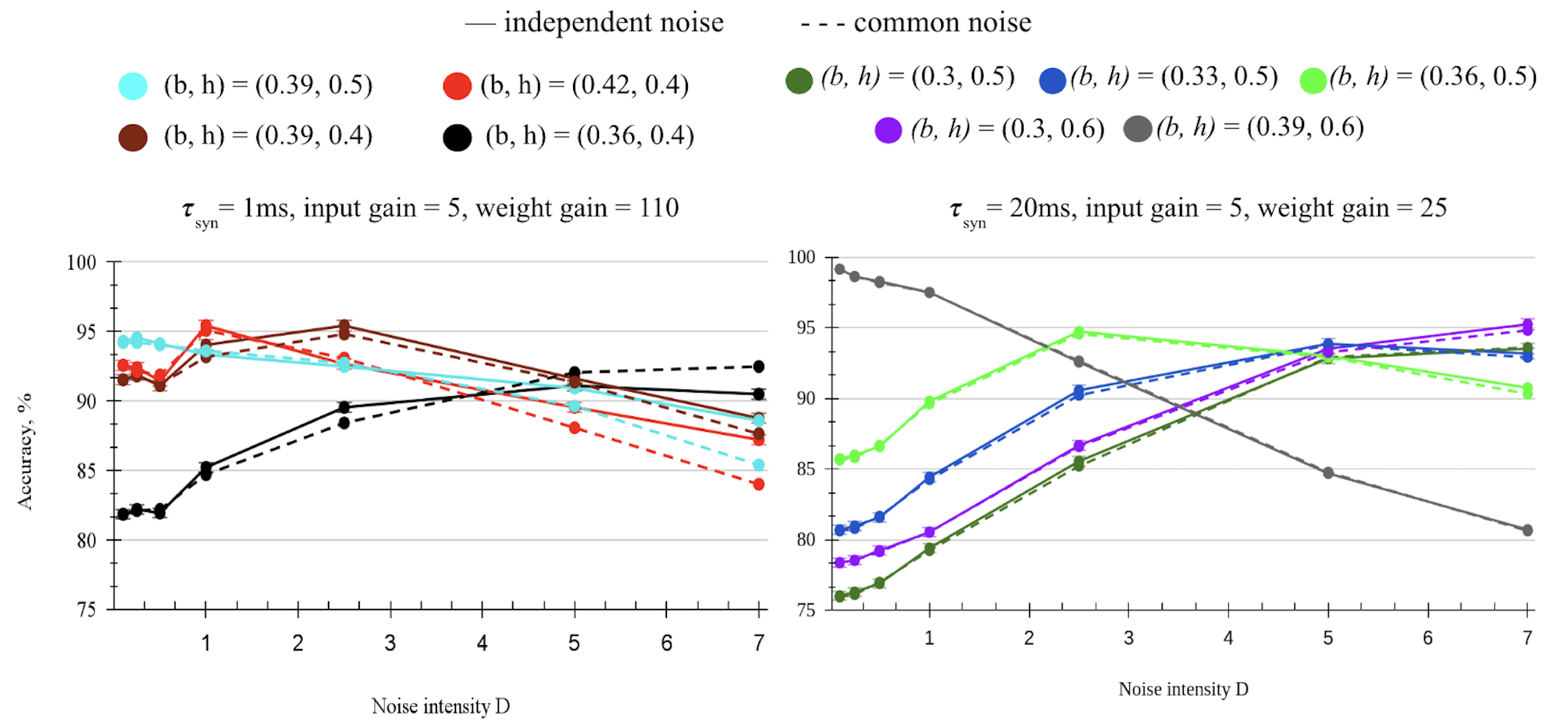 Entropy 27 00219 g009