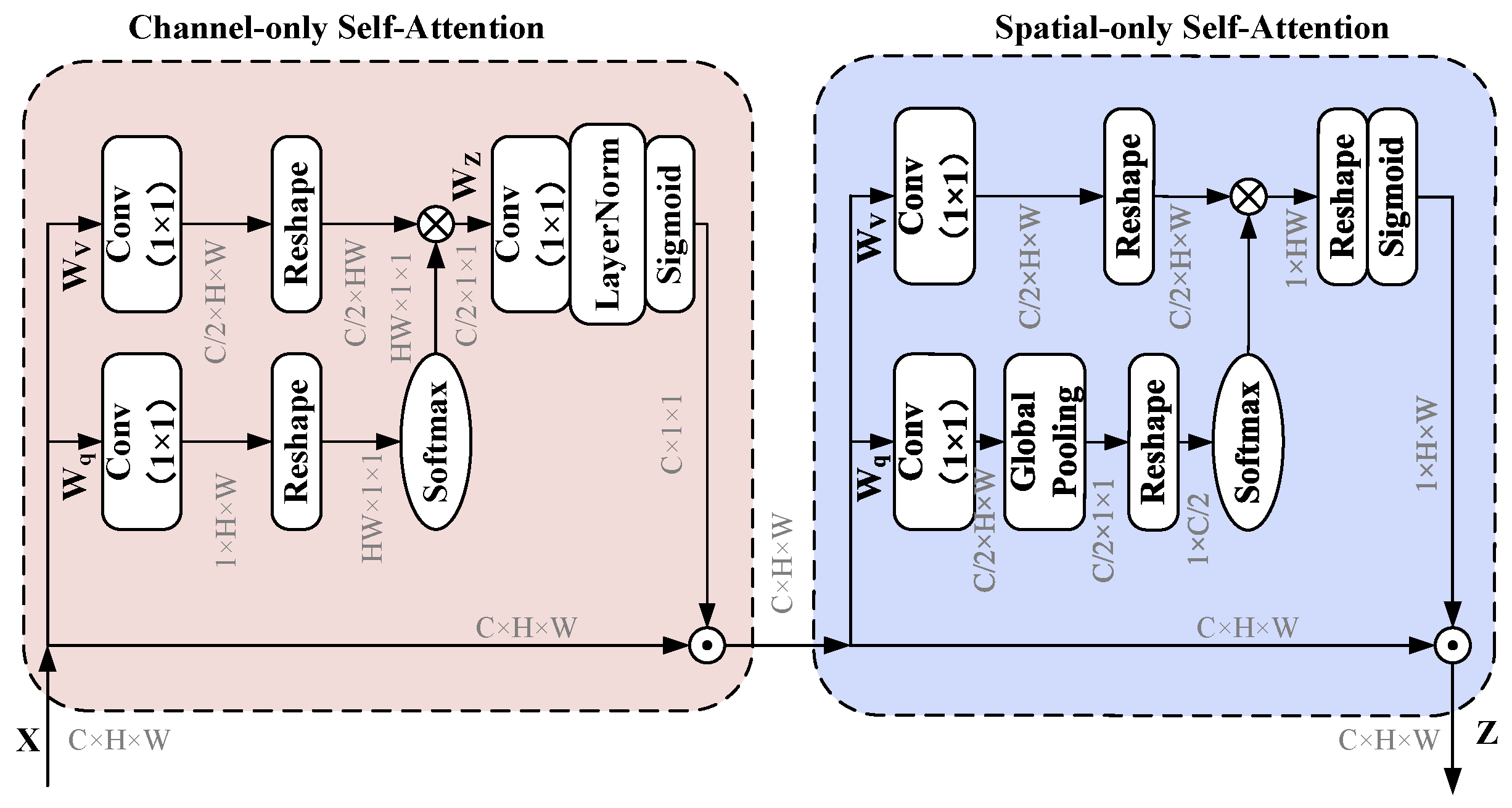 Entropy 27 00220 g006