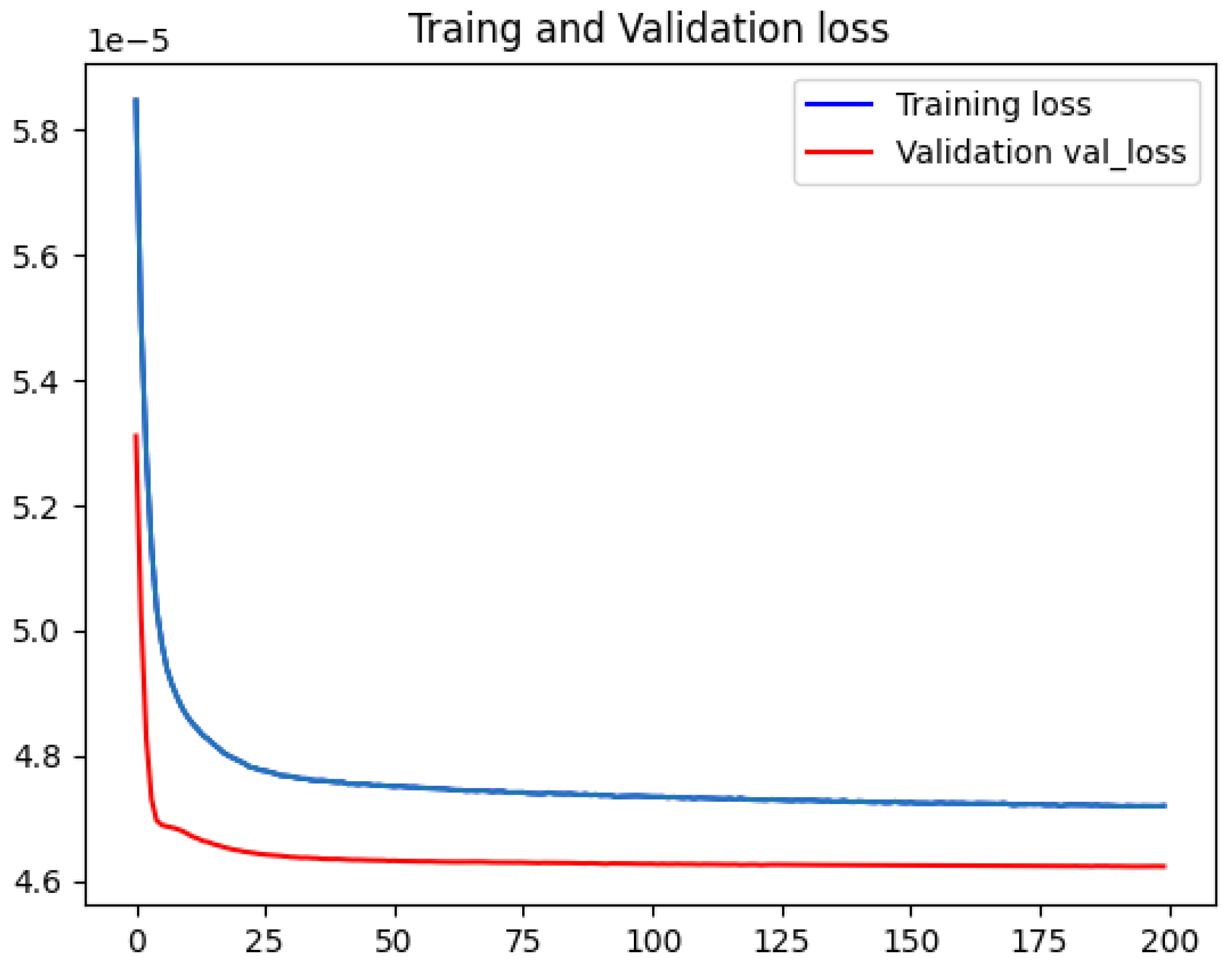 Entropy 27 00220 g007