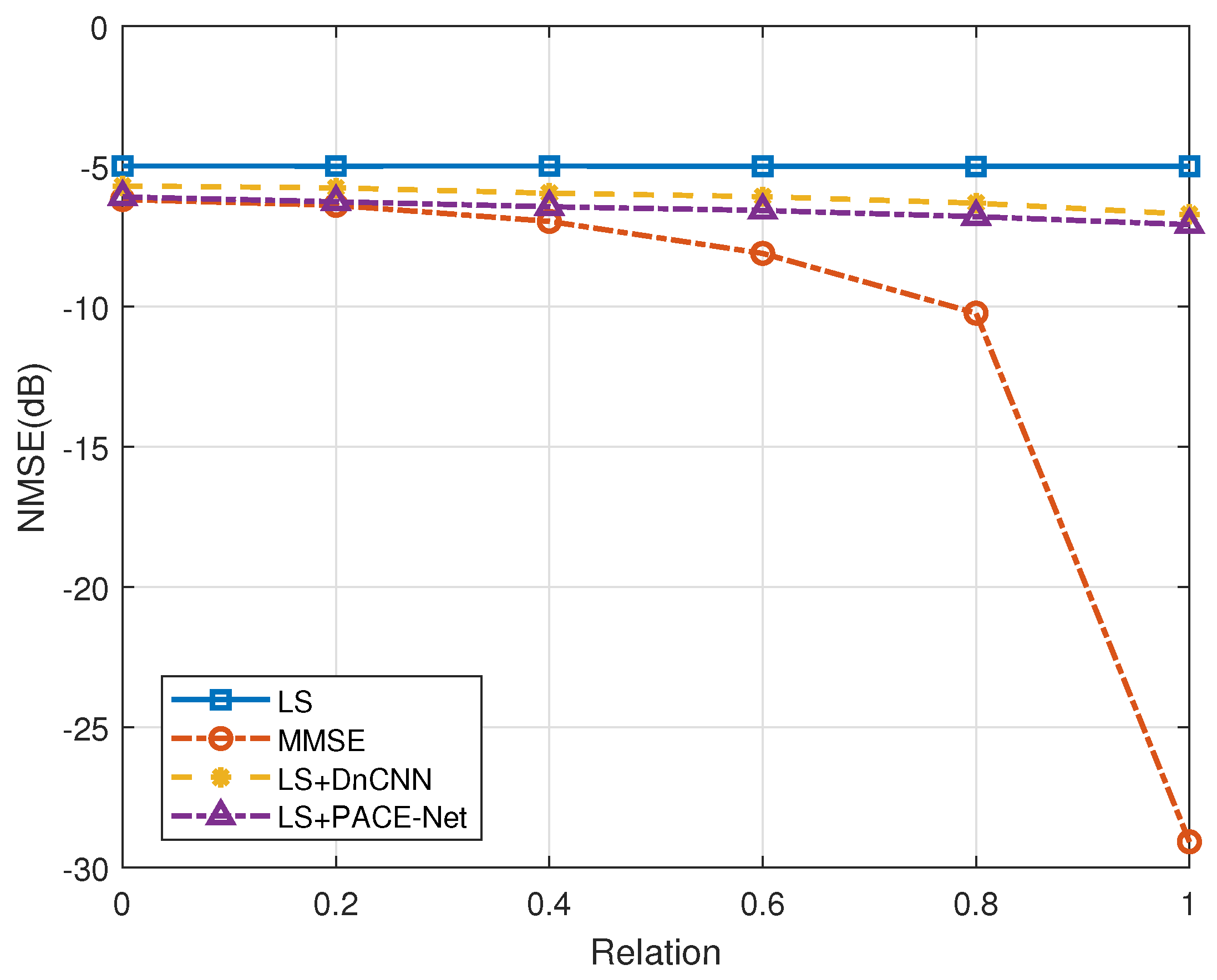 Entropy 27 00220 g010