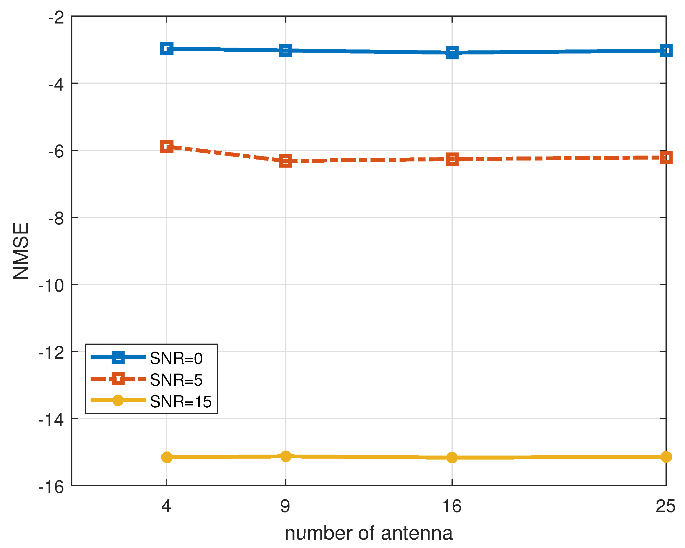 Entropy 27 00220 g011