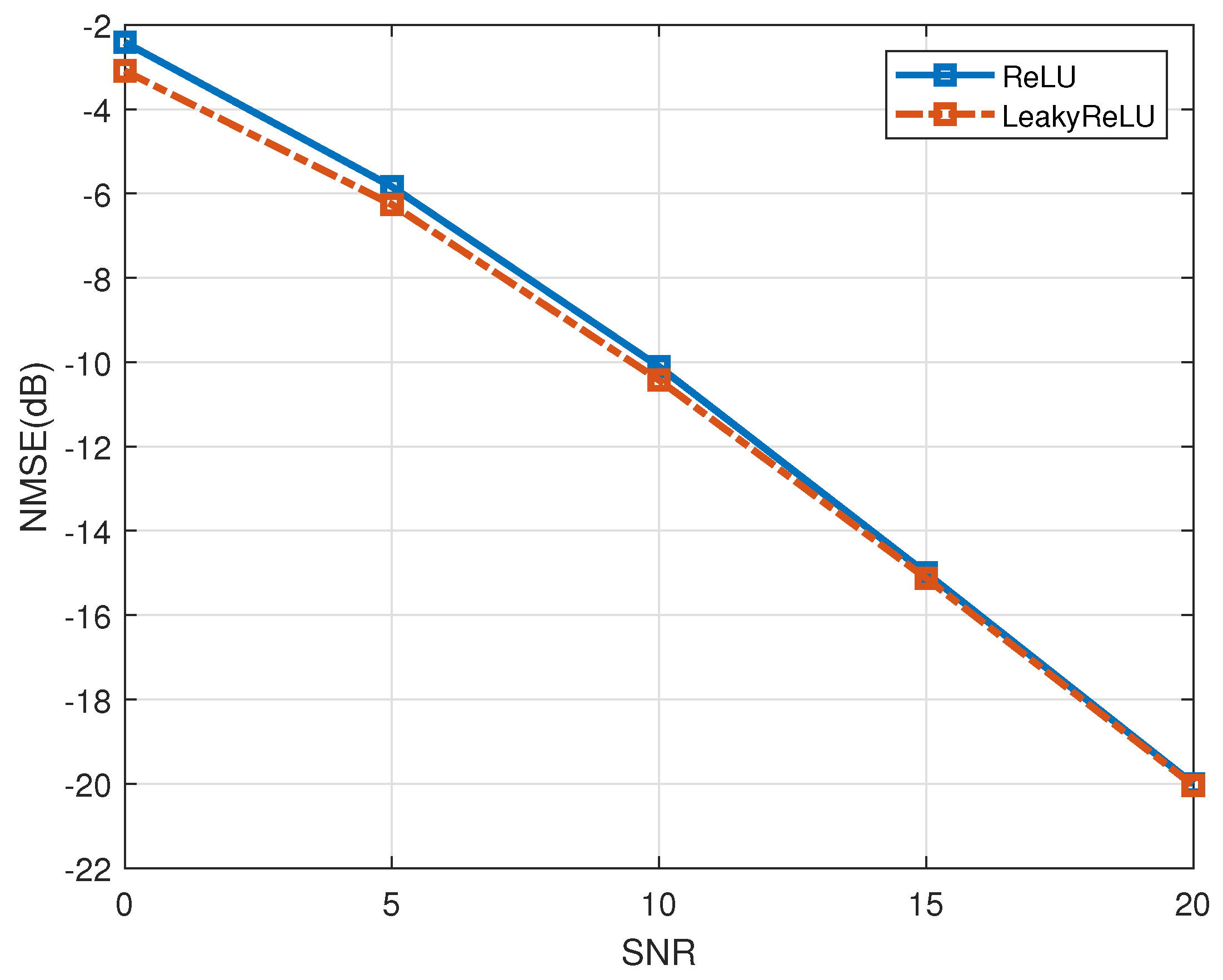 Entropy 27 00220 g013