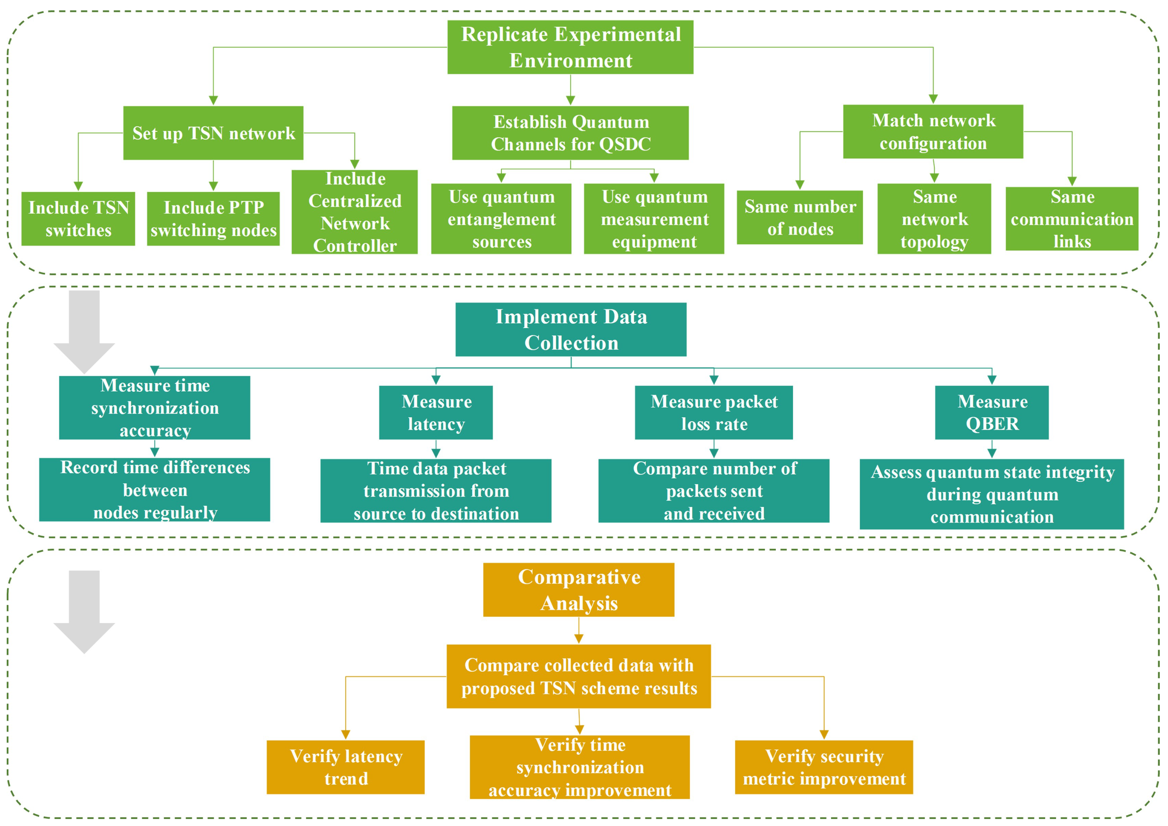 Entropy 27 00221 g002