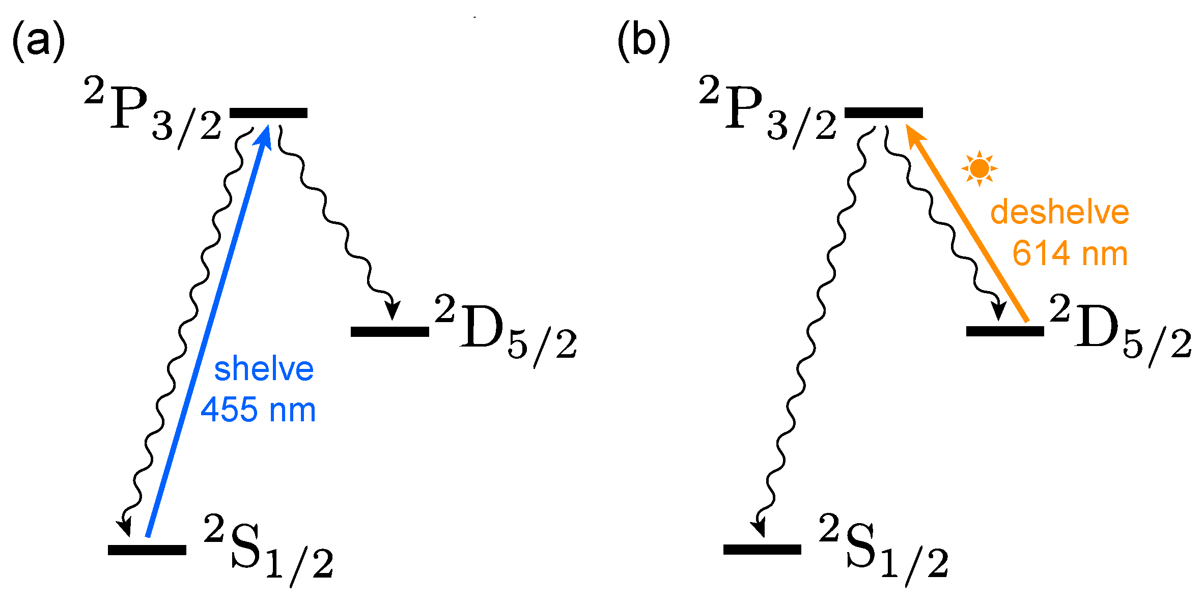 Entropy 27 00222 g002