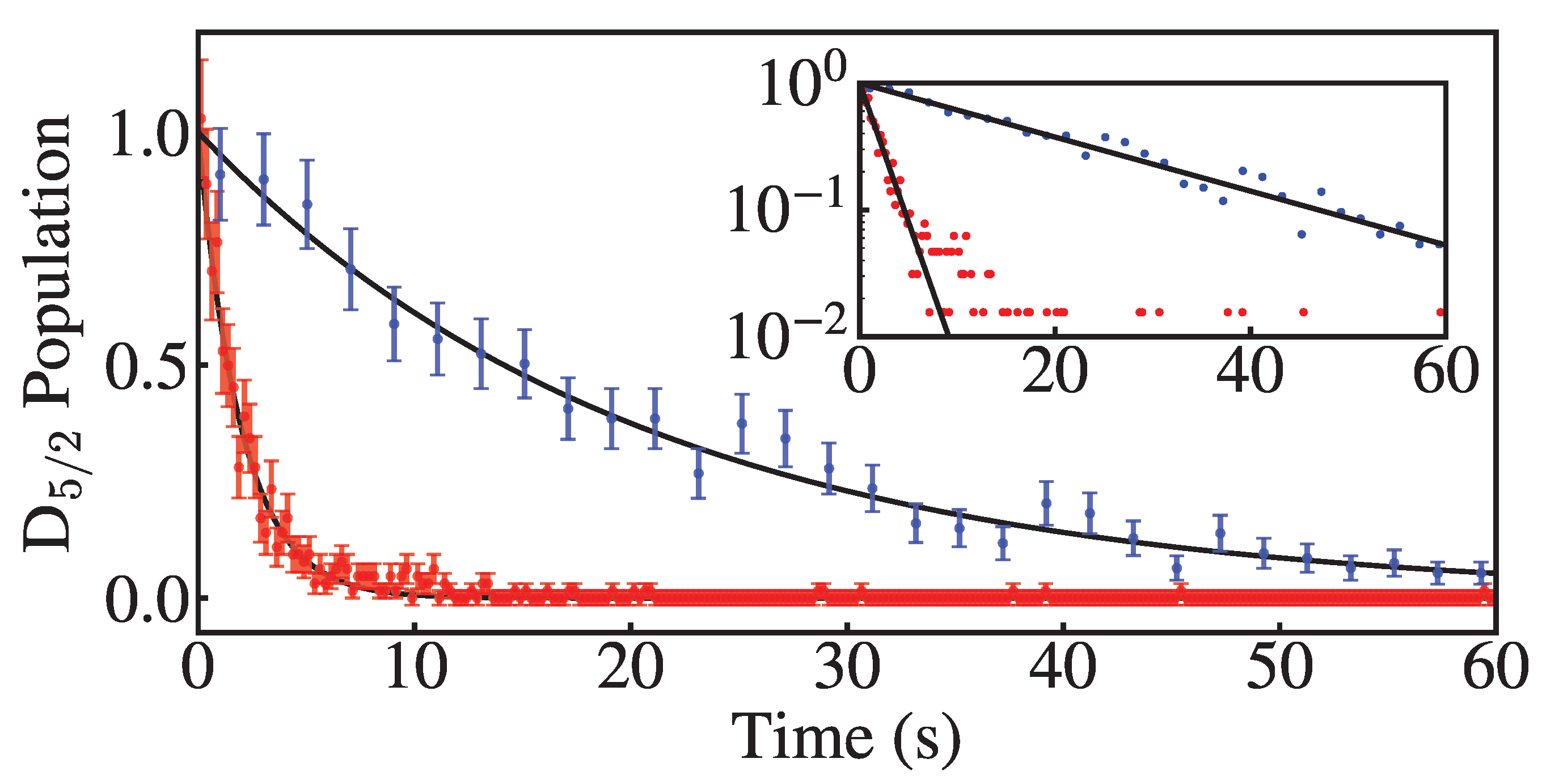 Entropy 27 00222 g003
