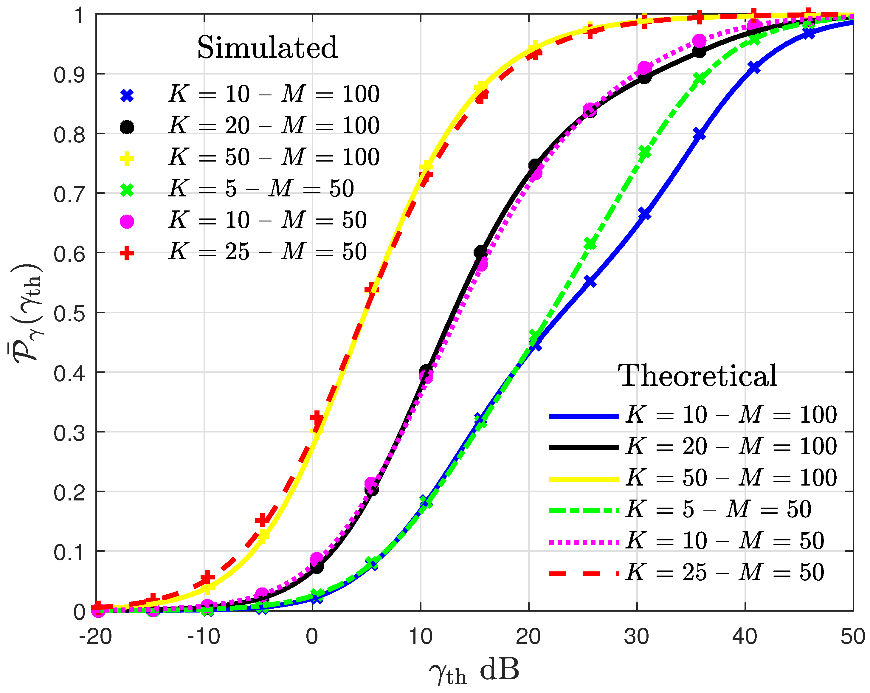 Entropy 27 00223 g002