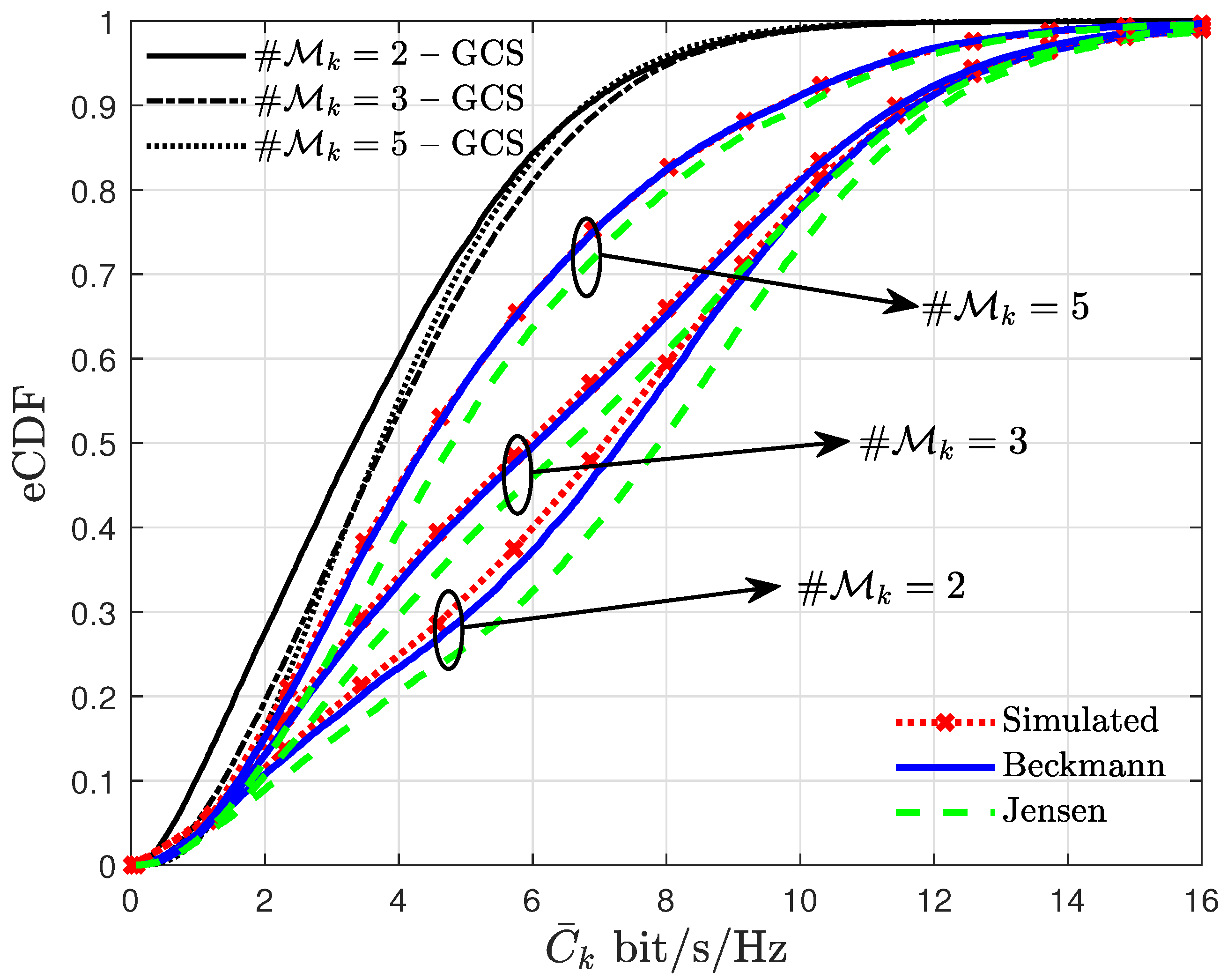Entropy 27 00223 g005