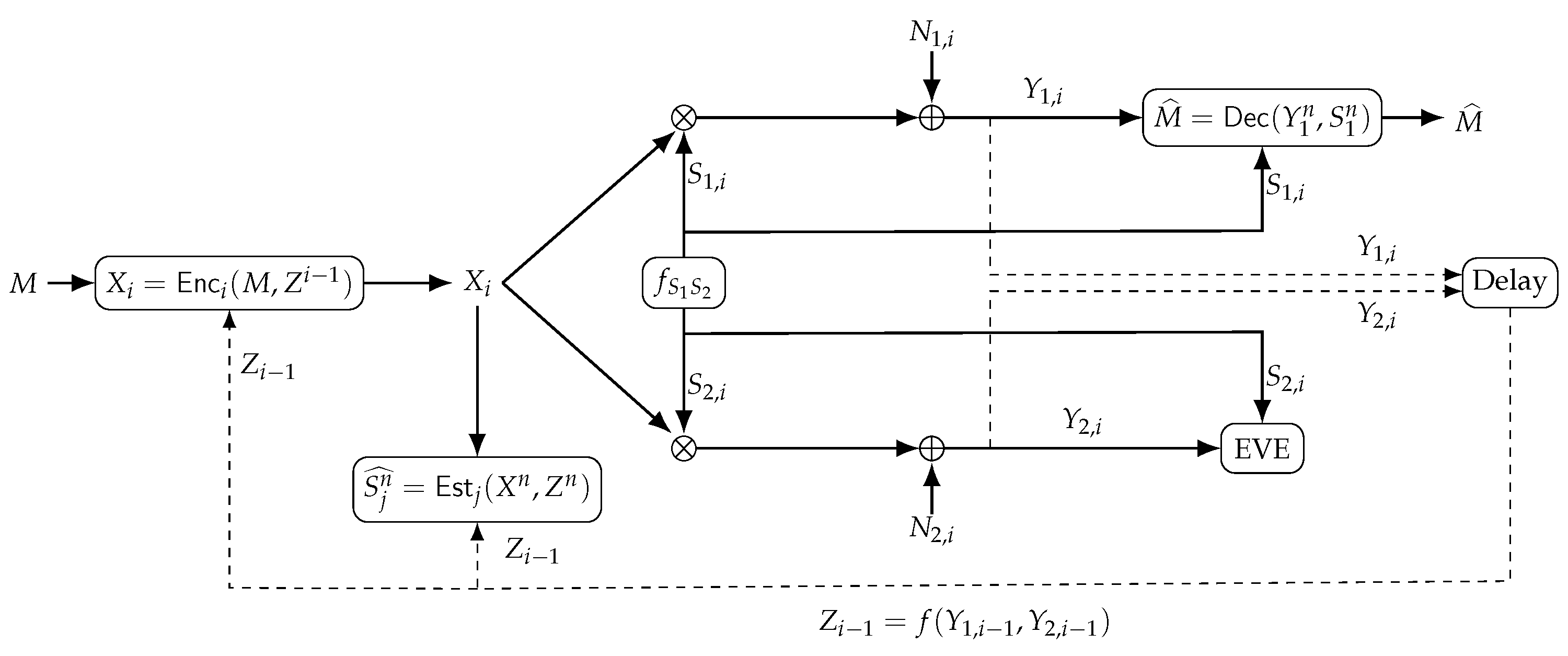 Entropy 27 00225 g001